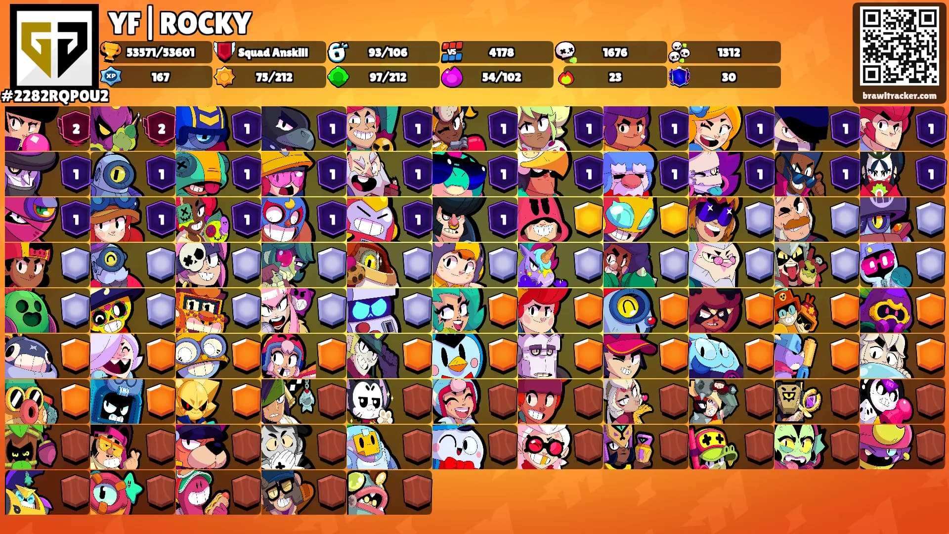 YF|ROCKY's Ranks