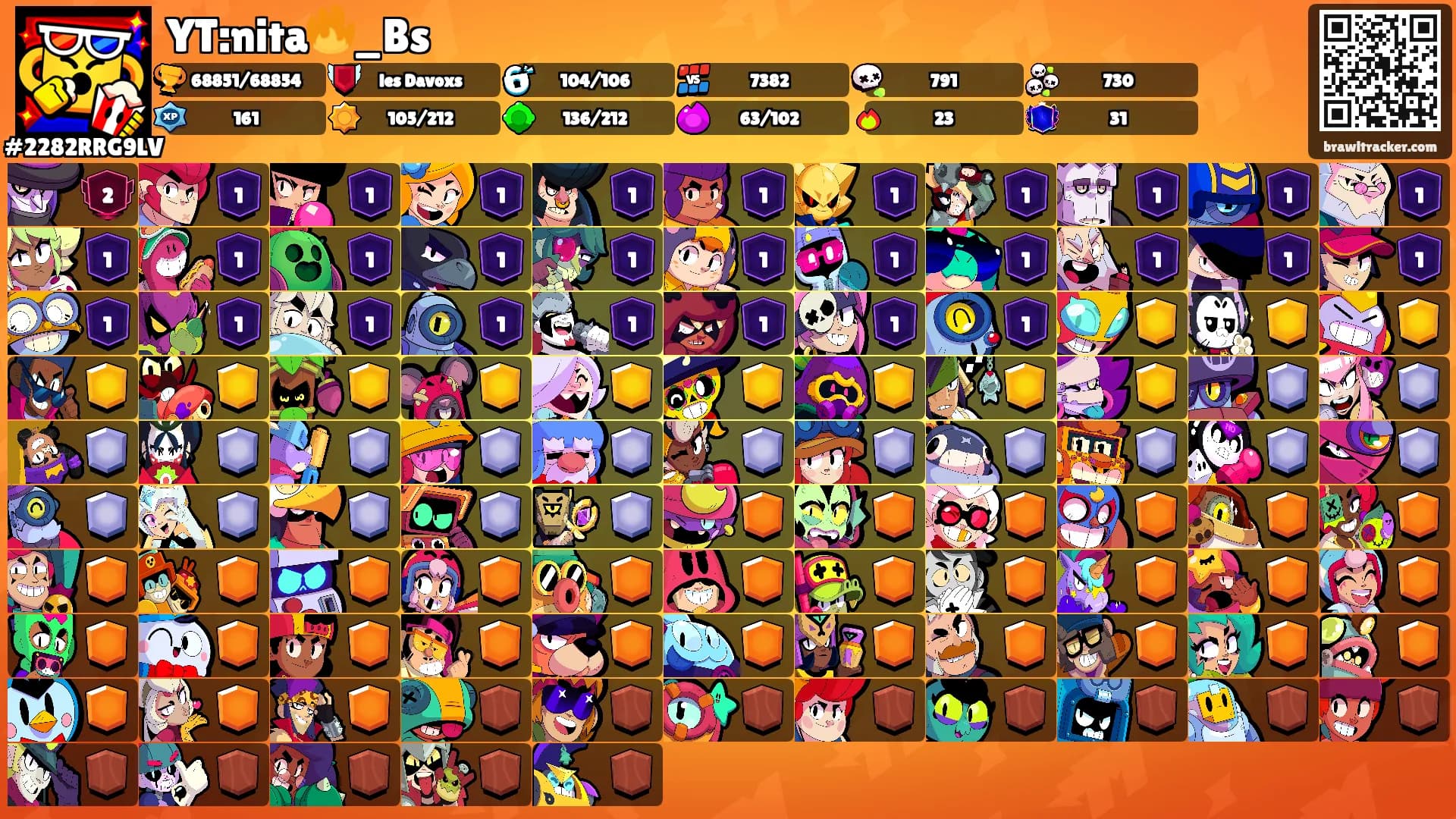 YT:nita🔥_Bs's Ranks