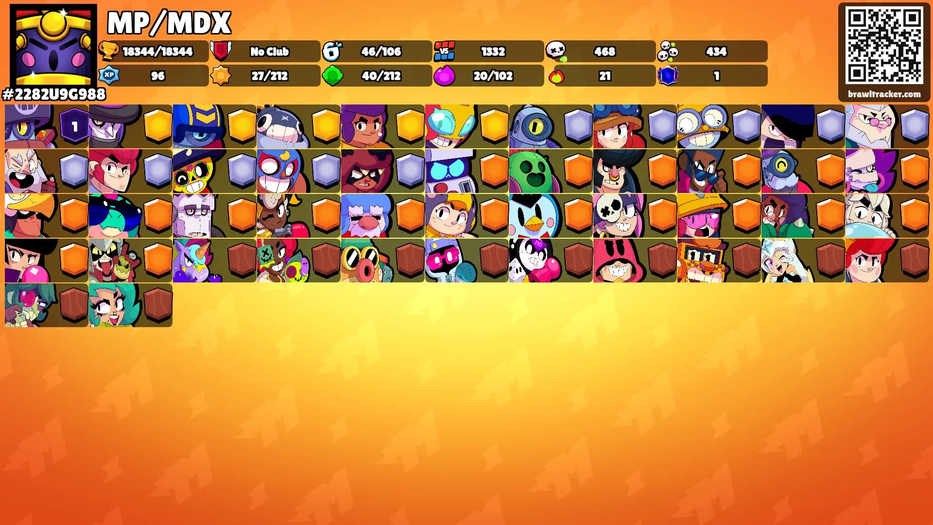 MP/MDX's Ranks