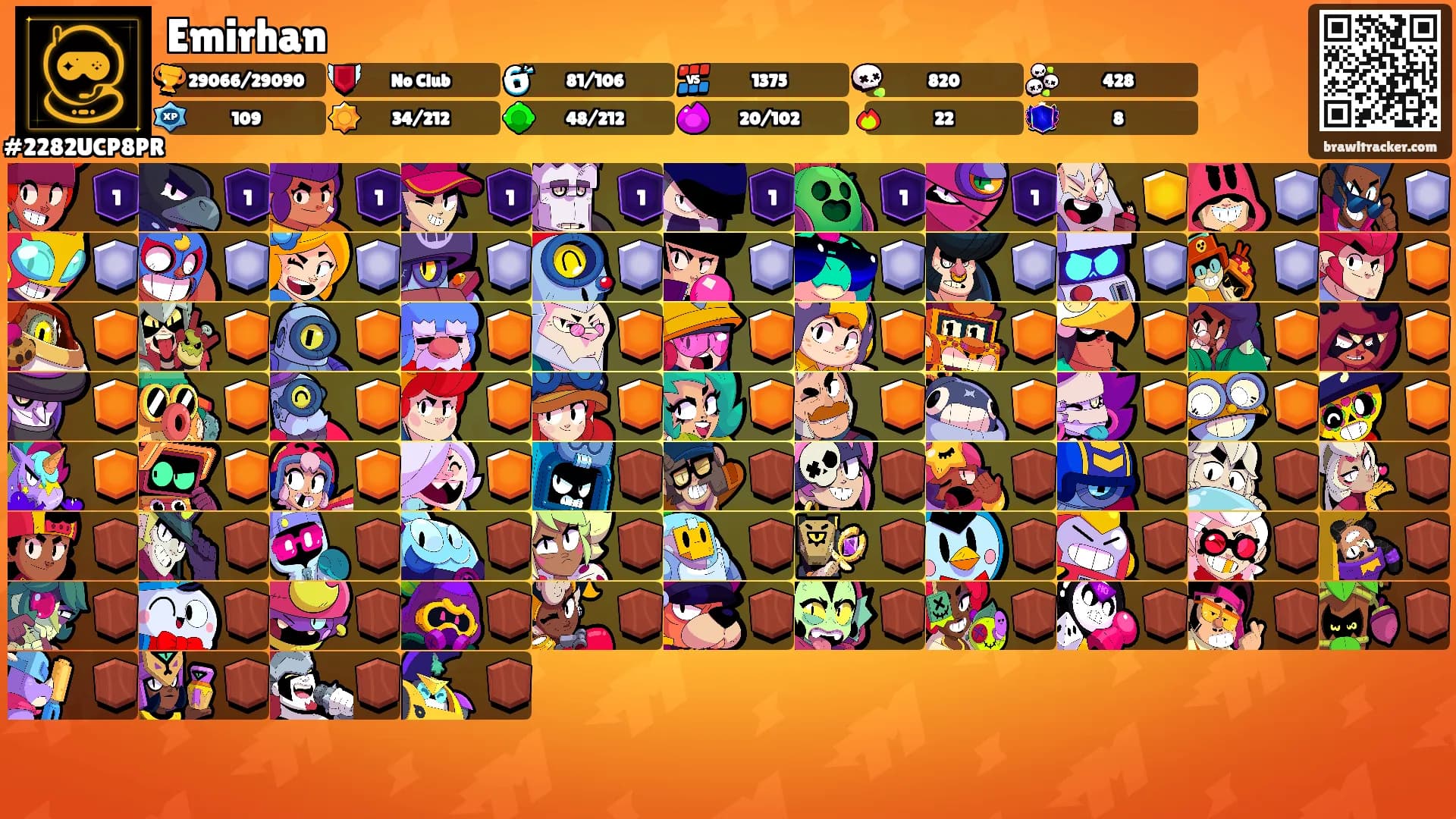 Emirhan's Ranks
