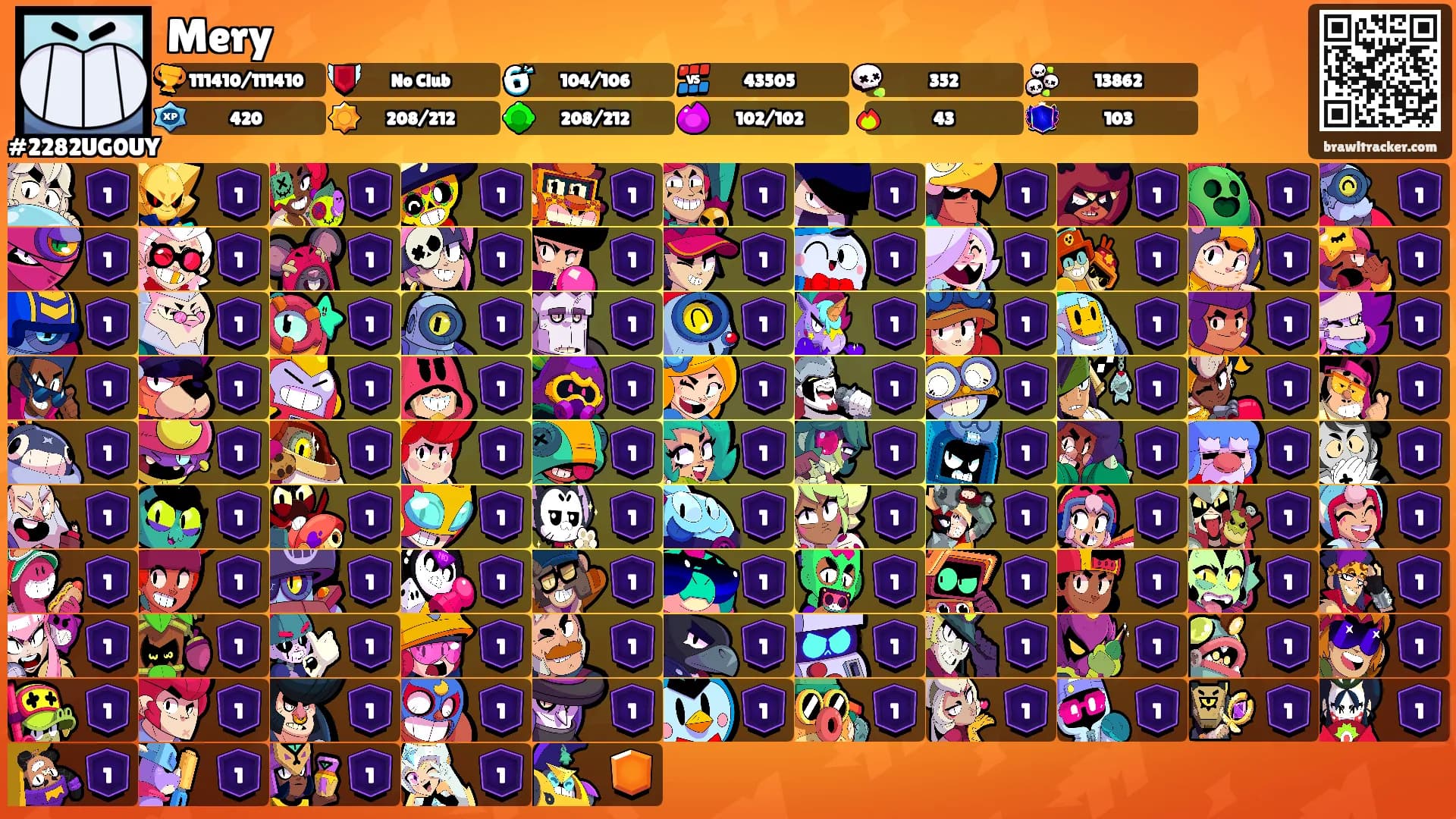 Mery's Ranks