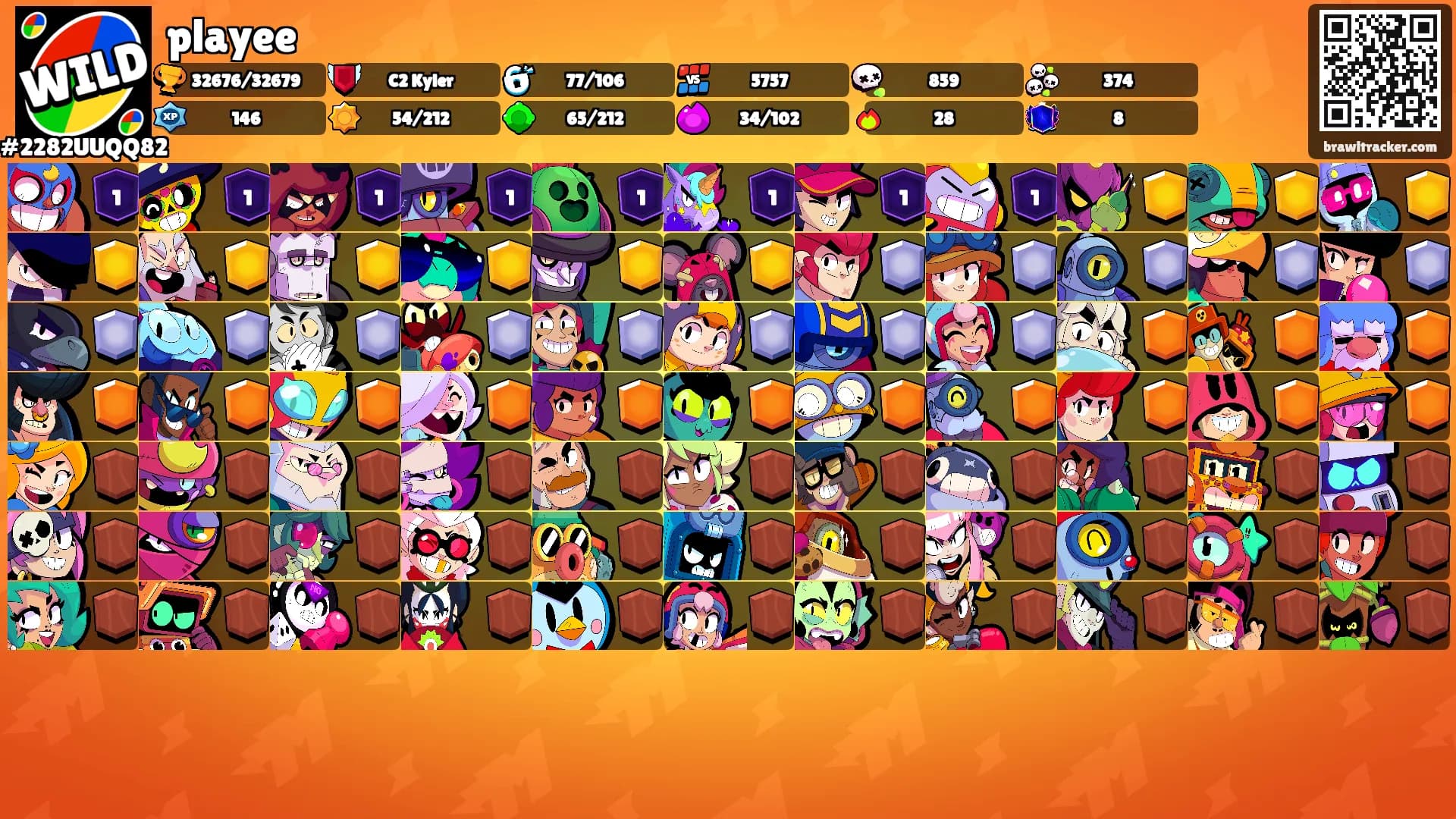 playee's Ranks