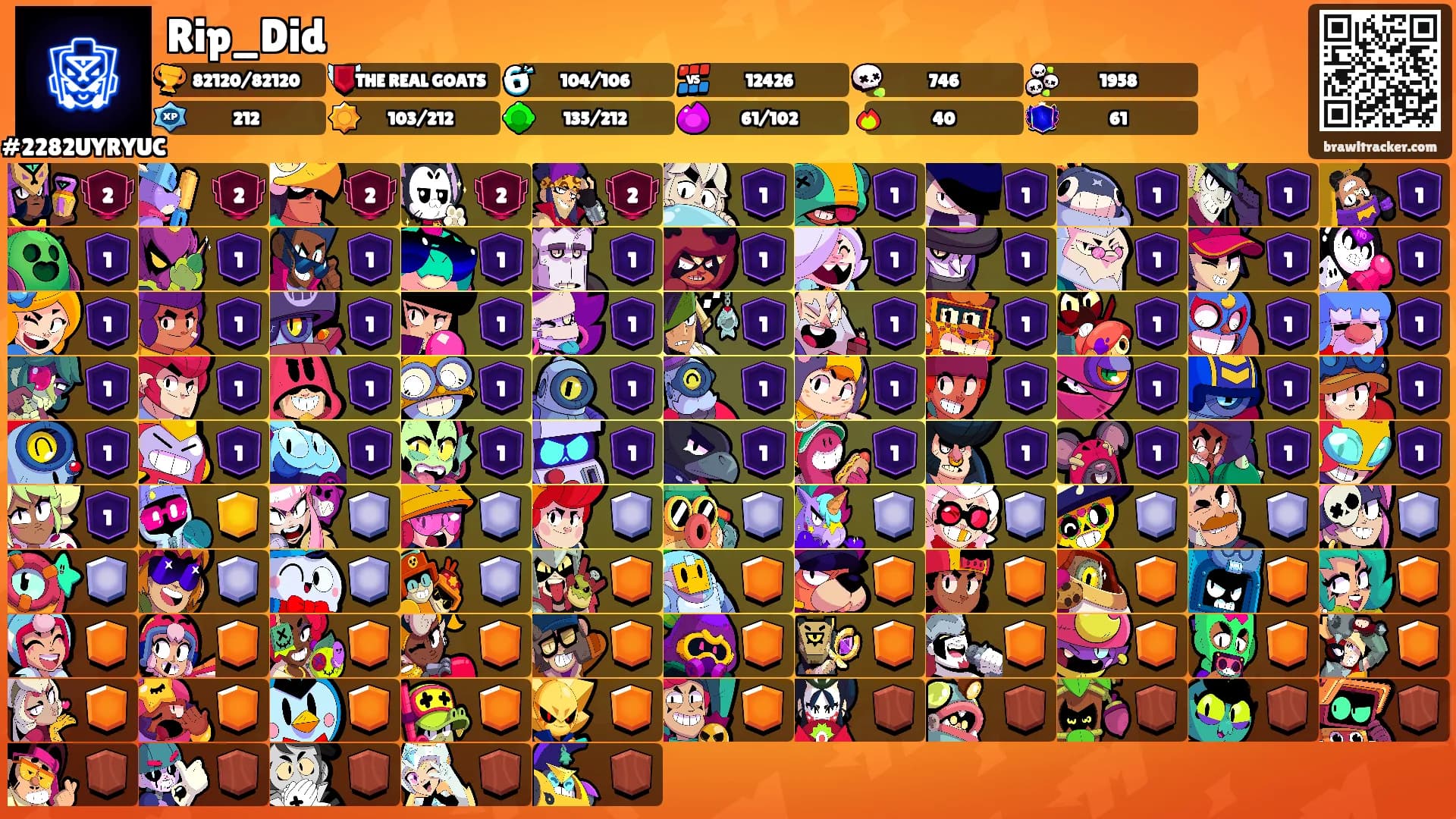 Rip_Did's Ranks