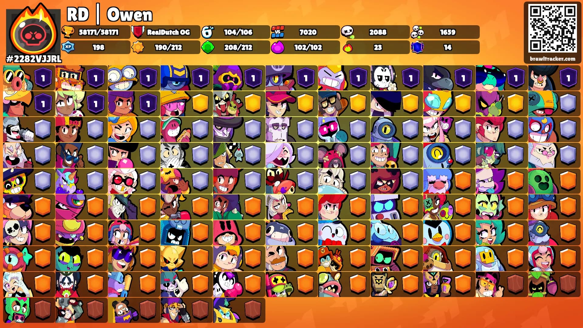 RD | Owen's Ranks