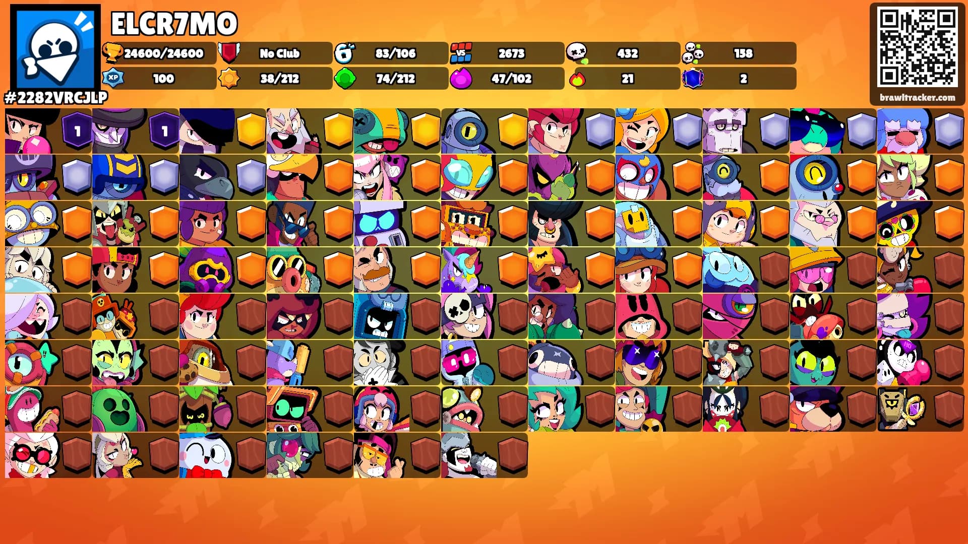 ELCR7MO's Ranks