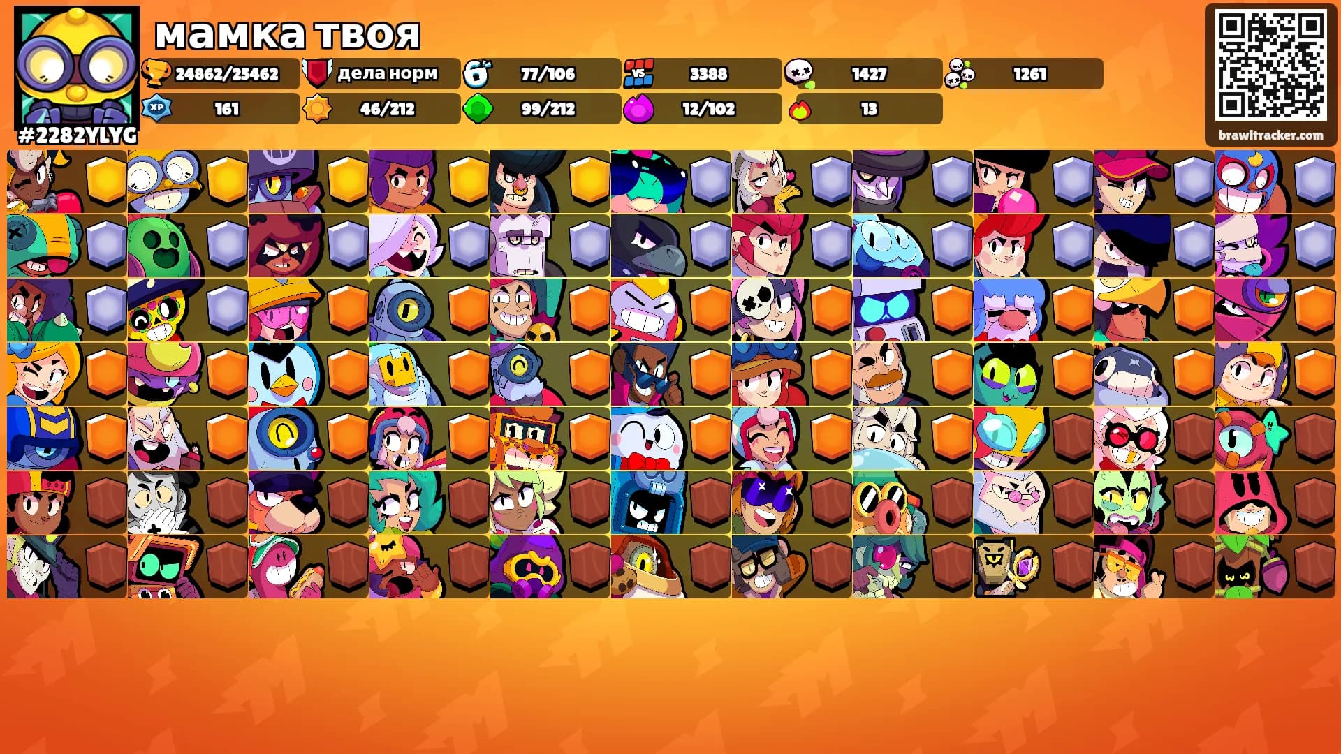 мамка твоя's Ranks