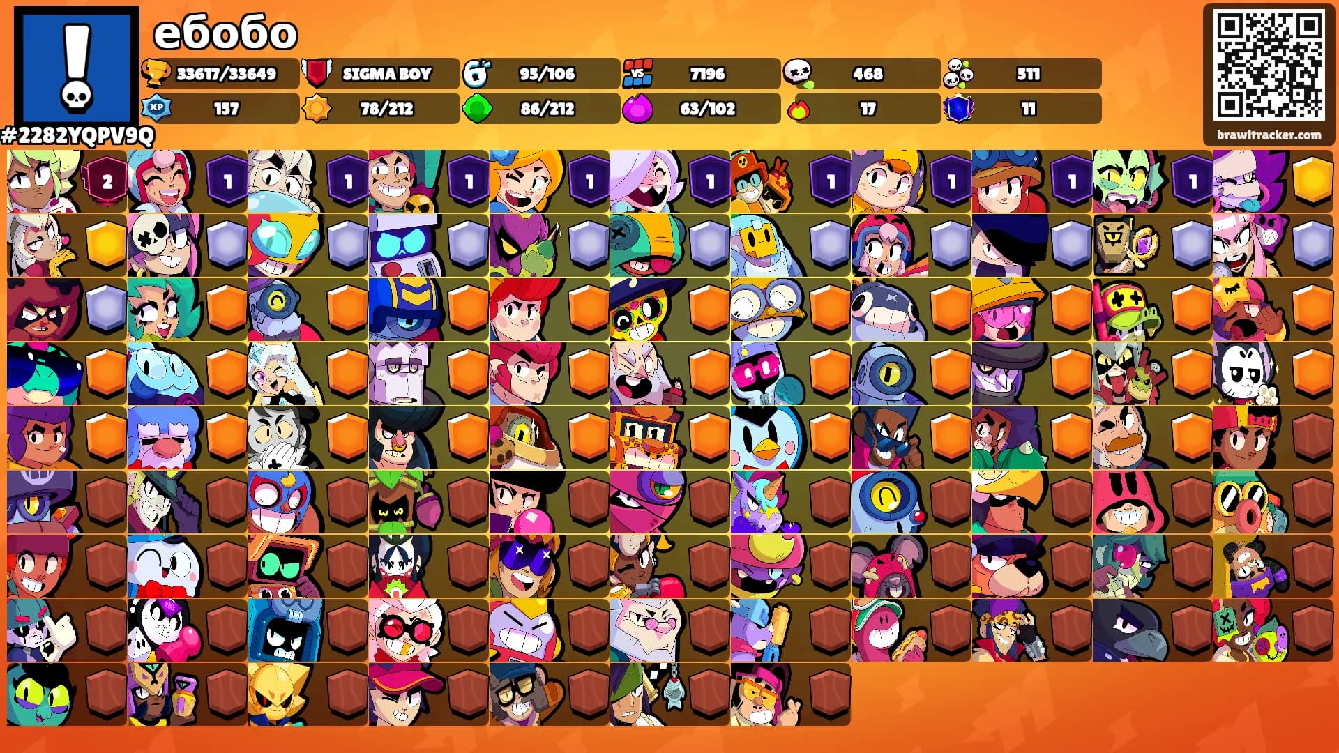 ебобо's Ranks