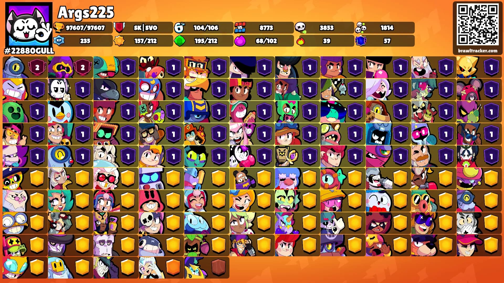 Args225's Ranks