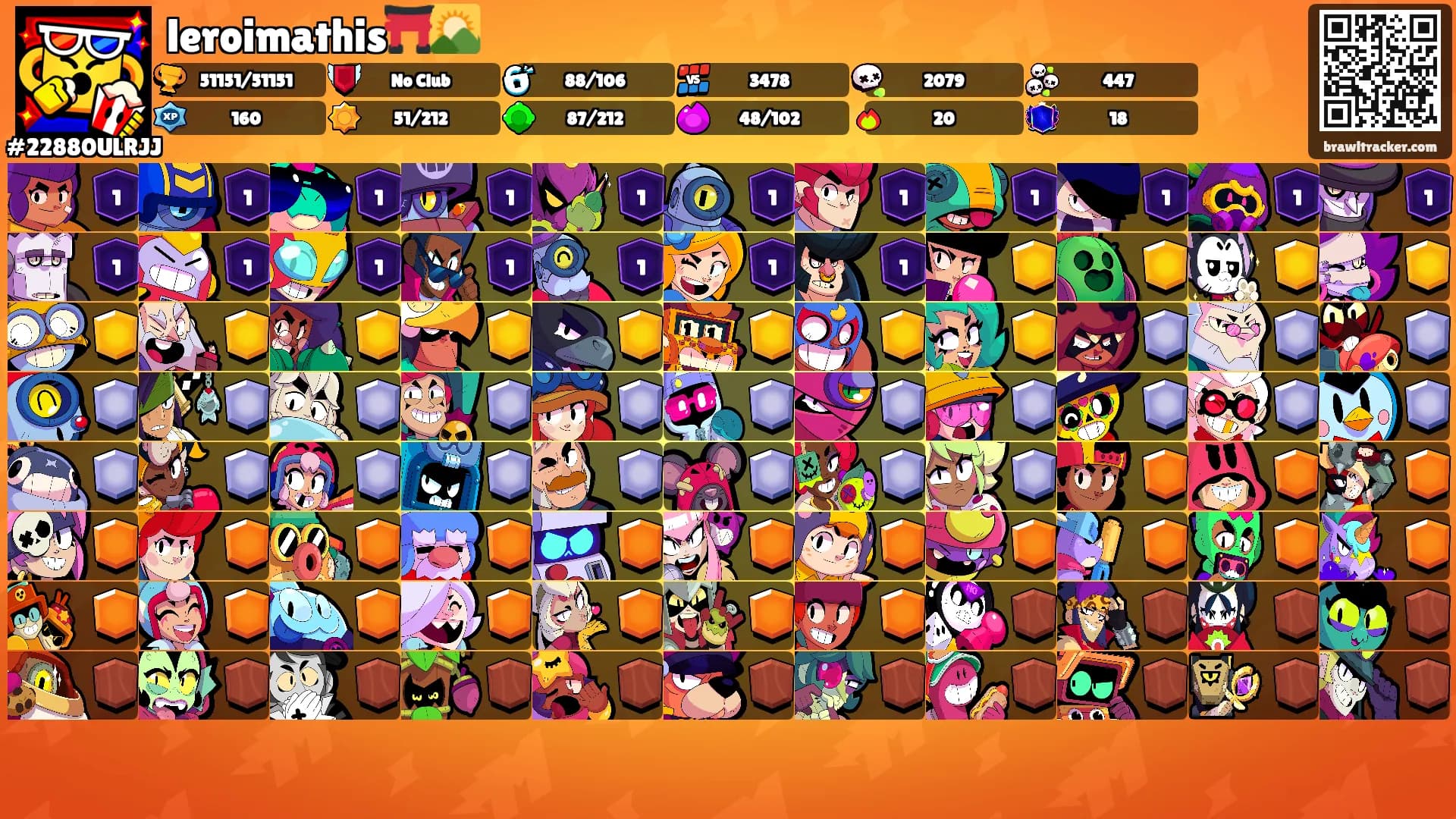 leroimathis⛩️🌄's Ranks