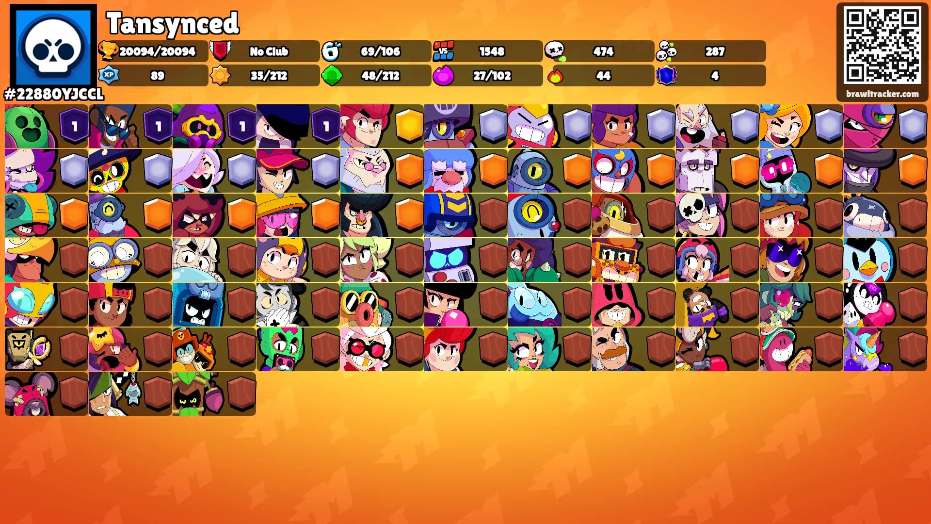 Tansynced's Ranks