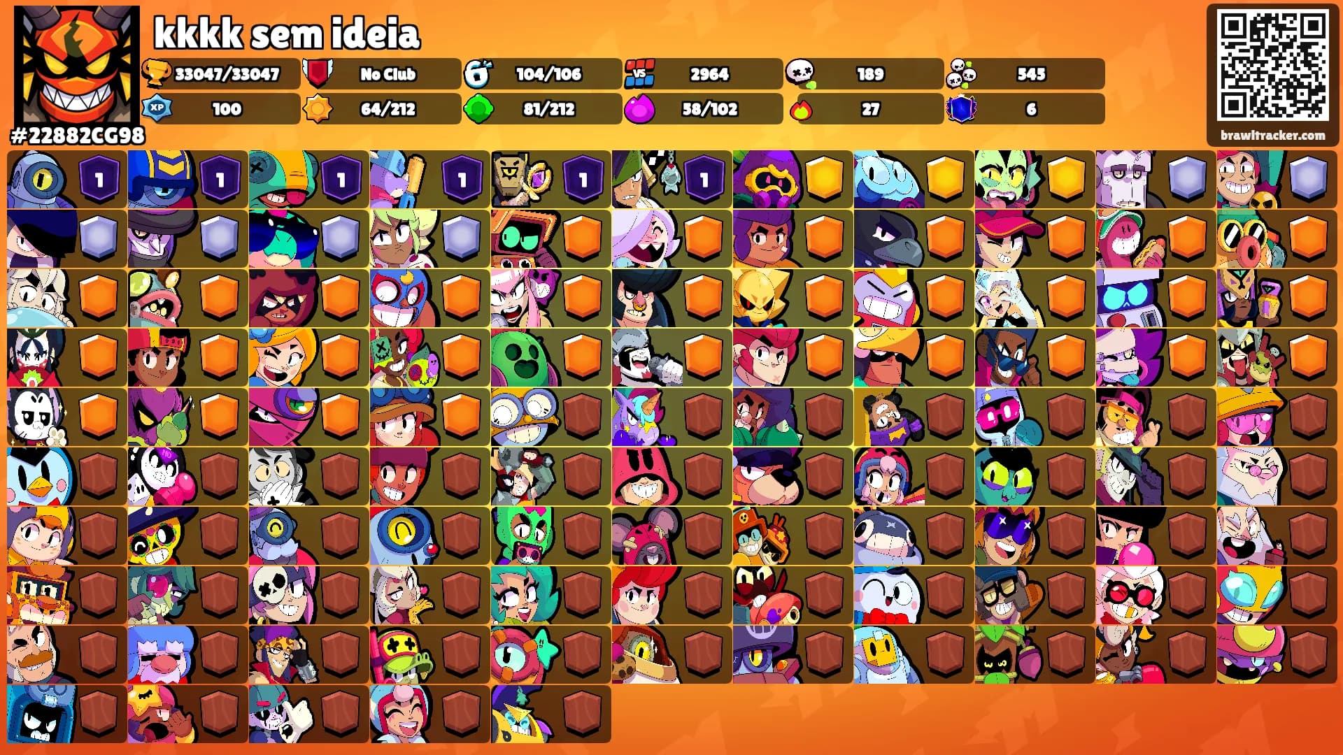 kkkk sem ideia's Ranks
