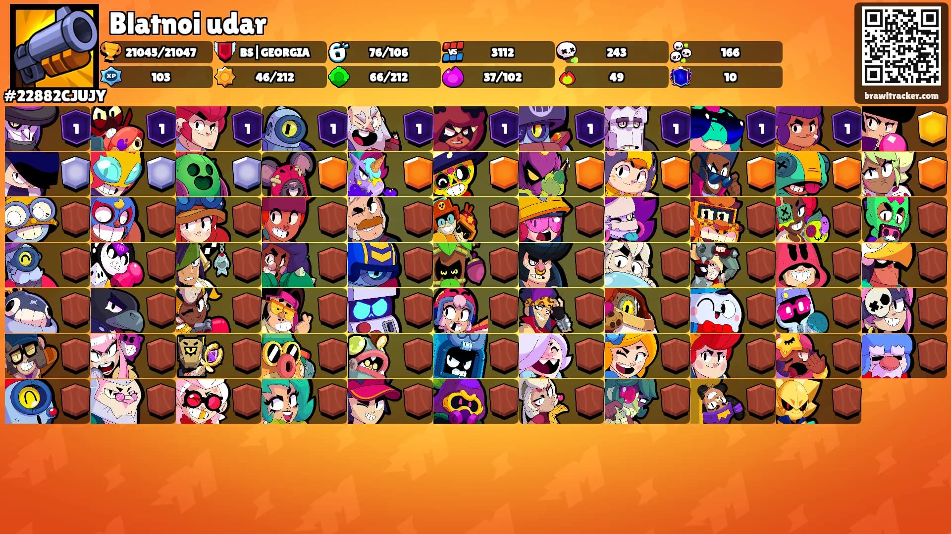 Blatnoi udar's Ranks
