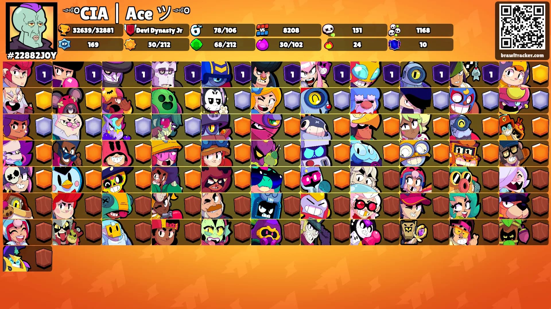 ༺°CIA | Ace ツ༺°'s Ranks