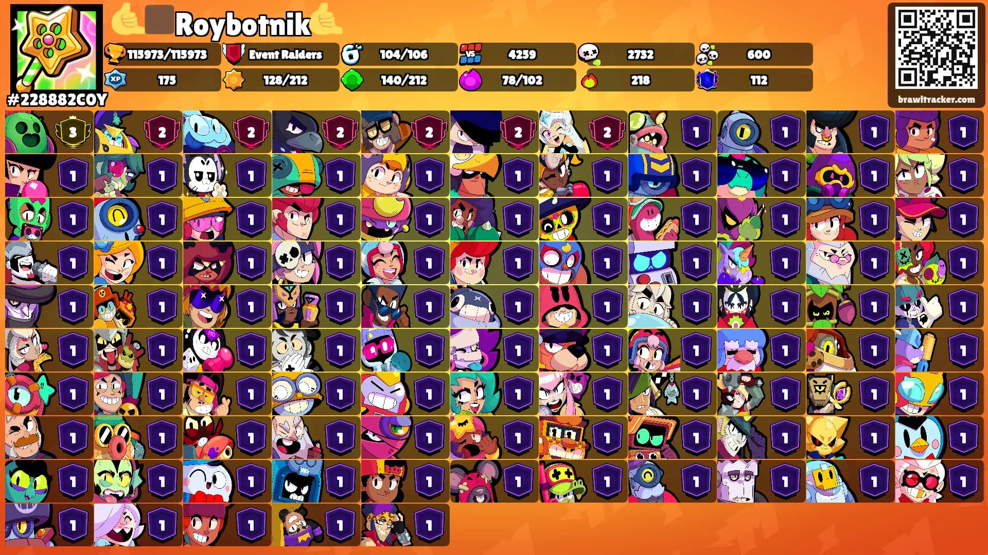 🤙🏿Roybotnik🤙's Ranks