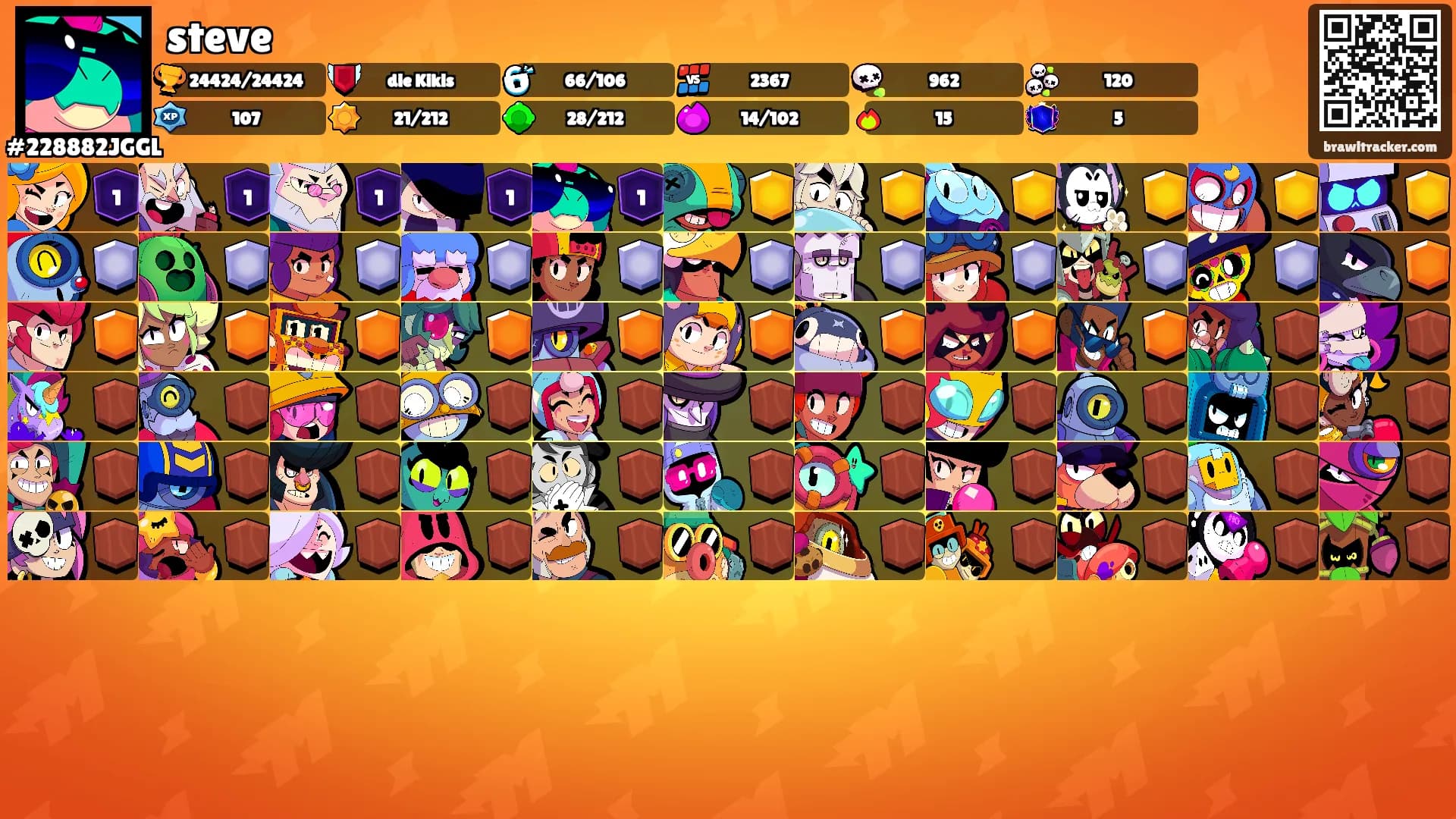 steve's Ranks