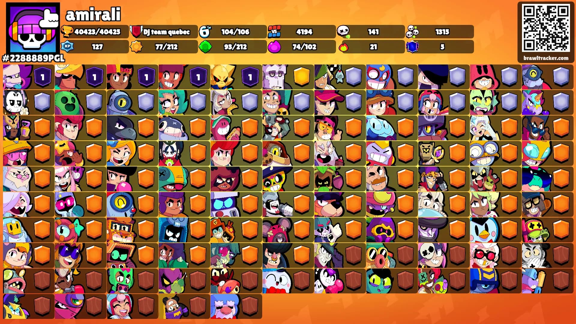 amirali's Ranks