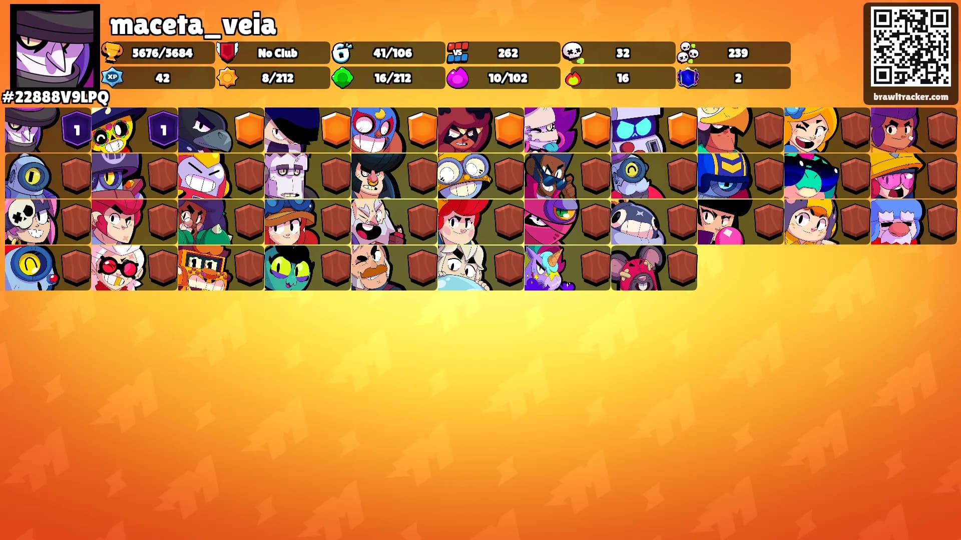 maceta_veia's Ranks