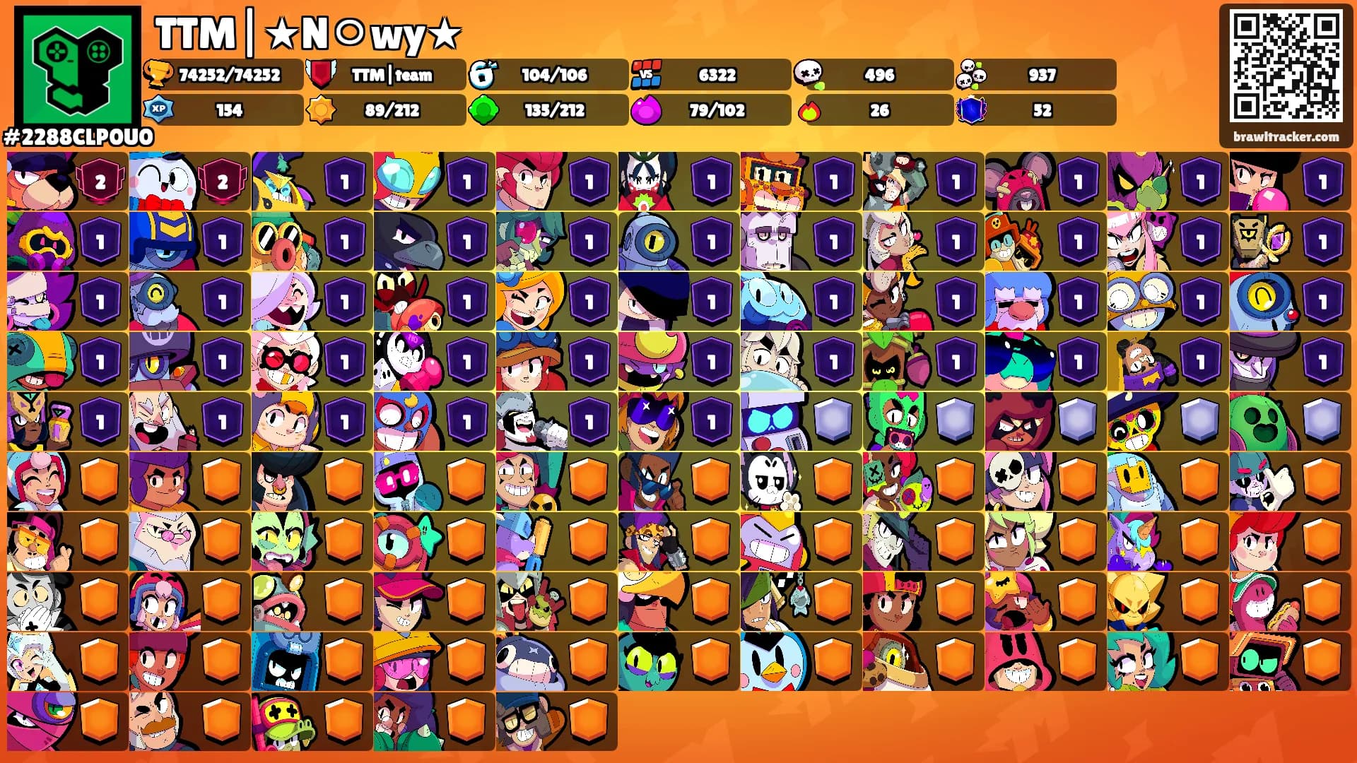 TTM|★Nㅇwy★'s Ranks