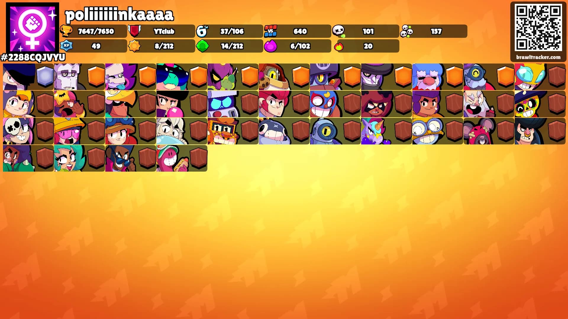 poliiiiiinkaaaa's Ranks