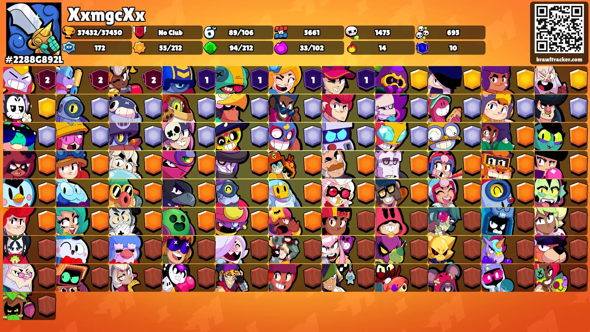 XxmgcXx's Ranks