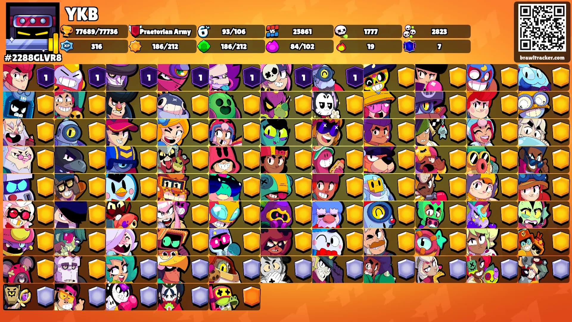 YKB's Ranks