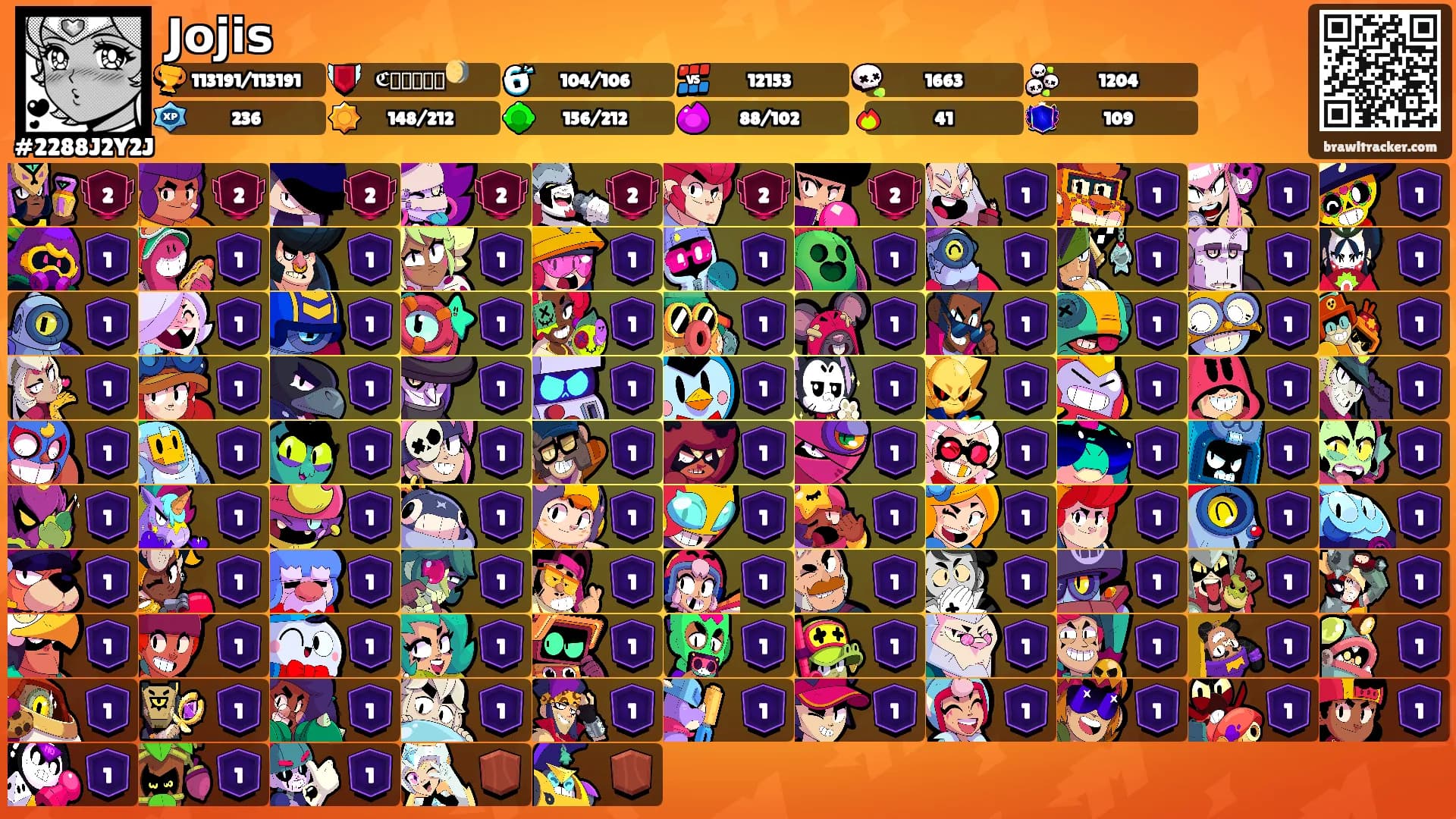 𝗝𝗼𝗷𝗶𝘀's Ranks