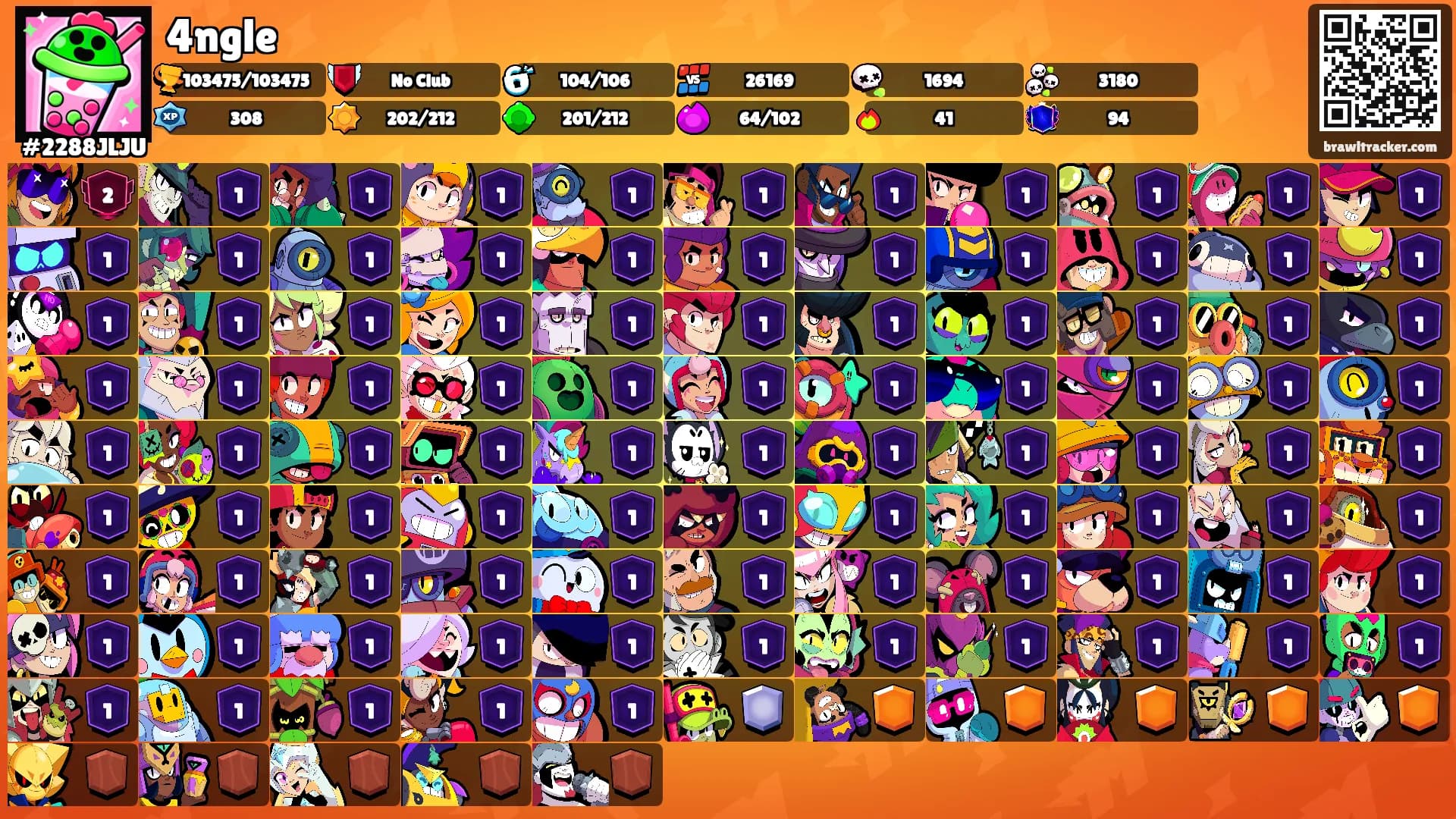 4ngle's Ranks