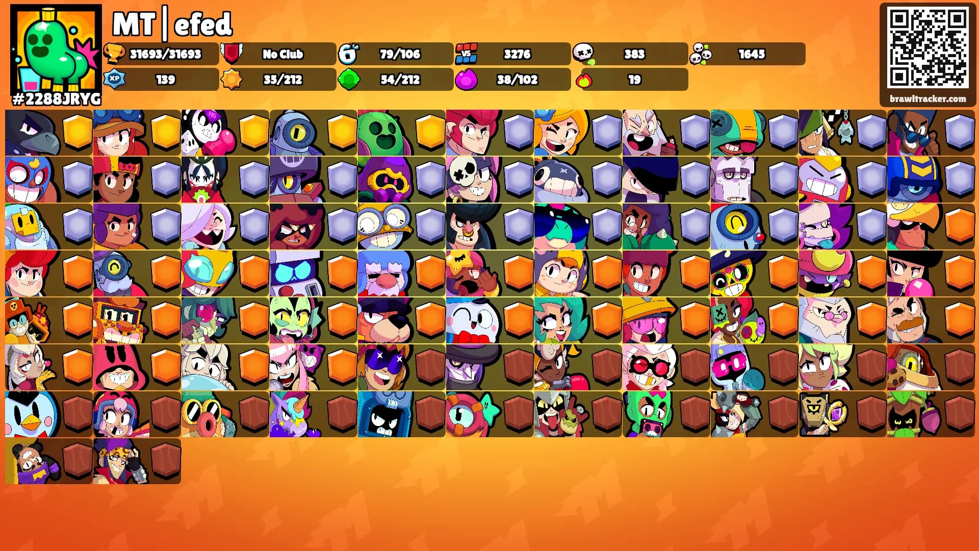 MT|efed's Ranks