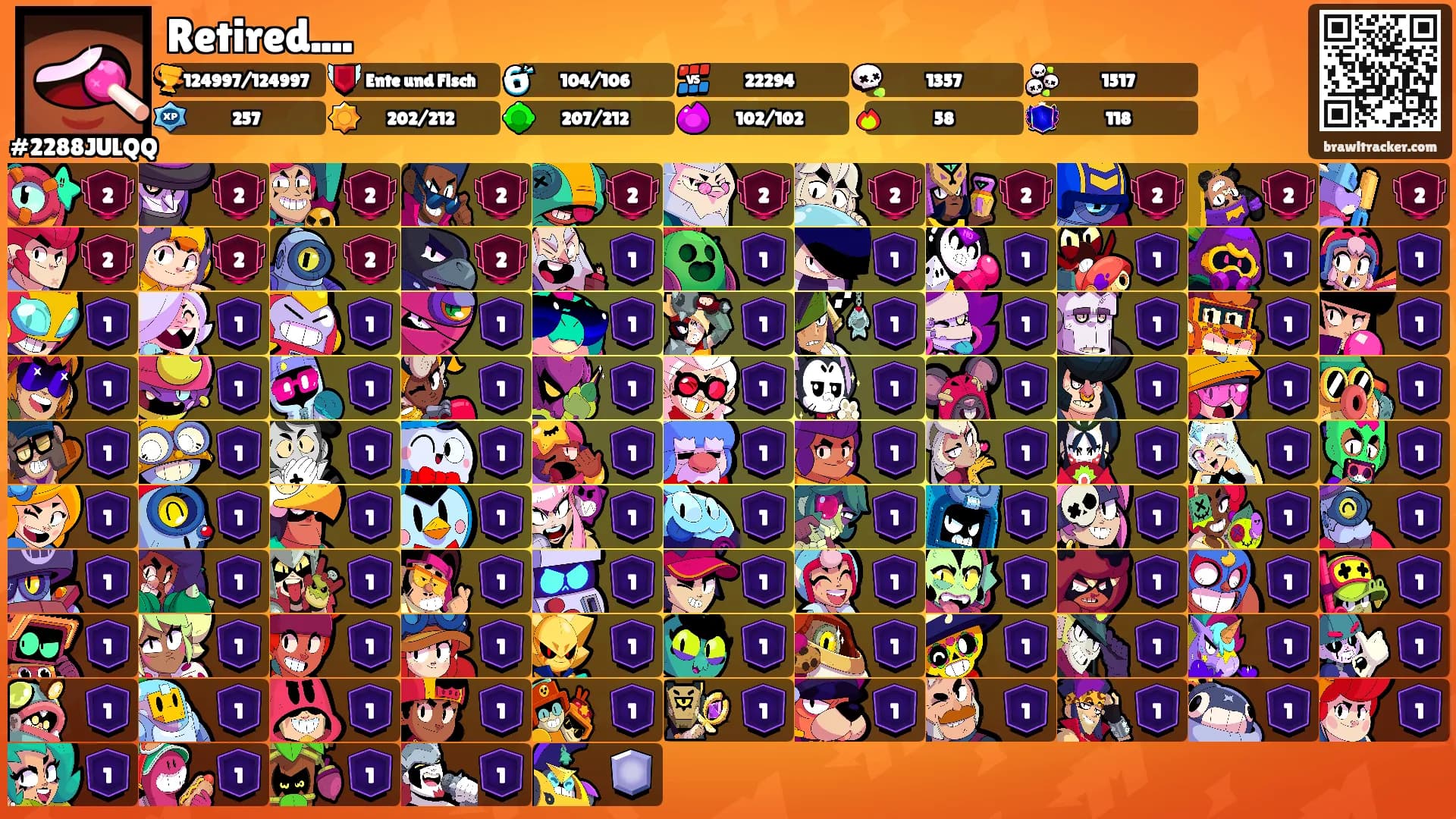 Retired....'s Ranks