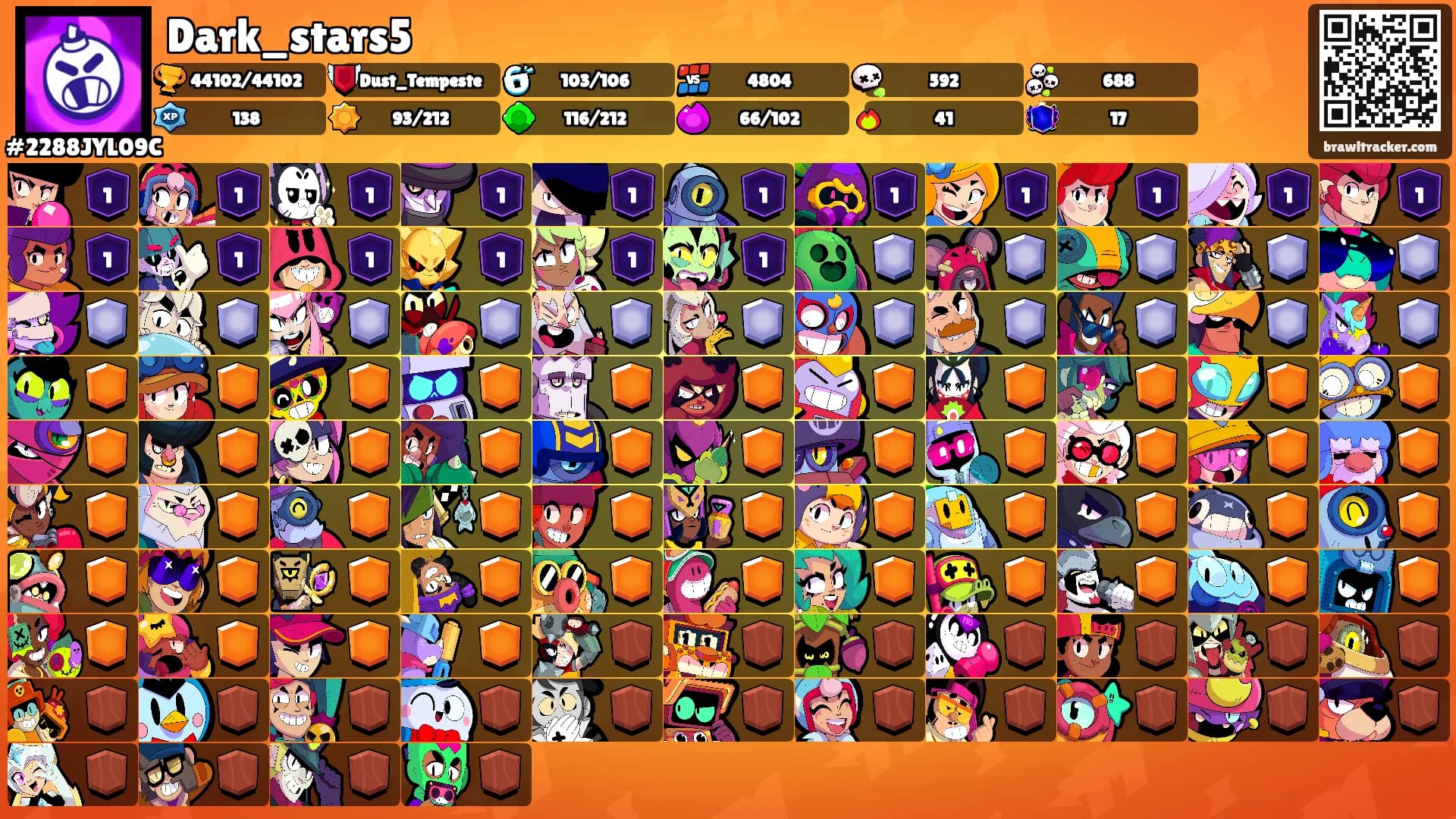 Dark_stars5's Ranks