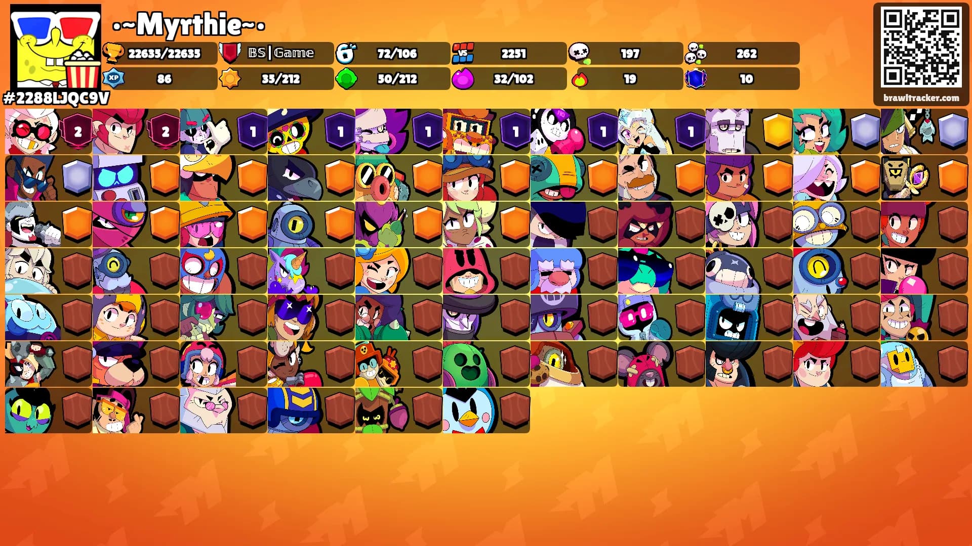 •~Myrthie~•'s Ranks