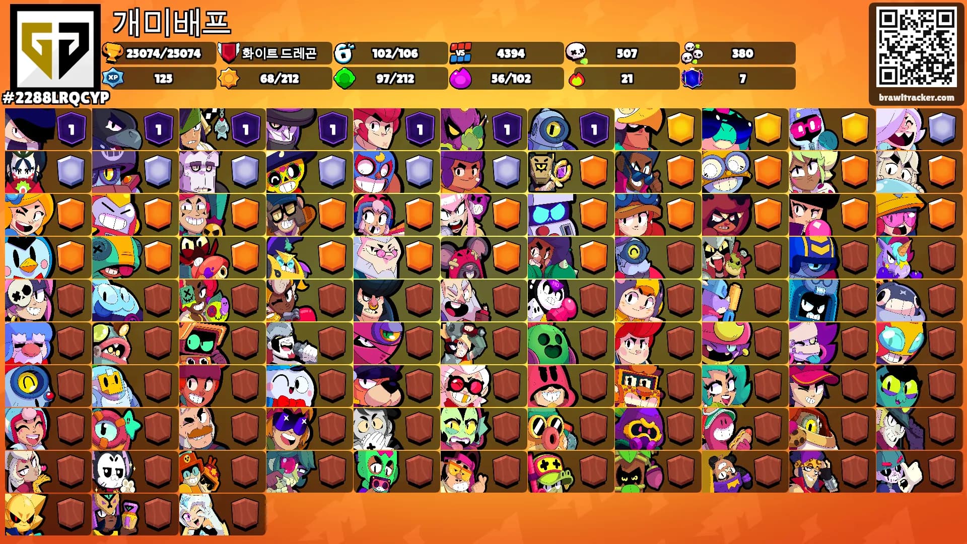 개미배프's Ranks
