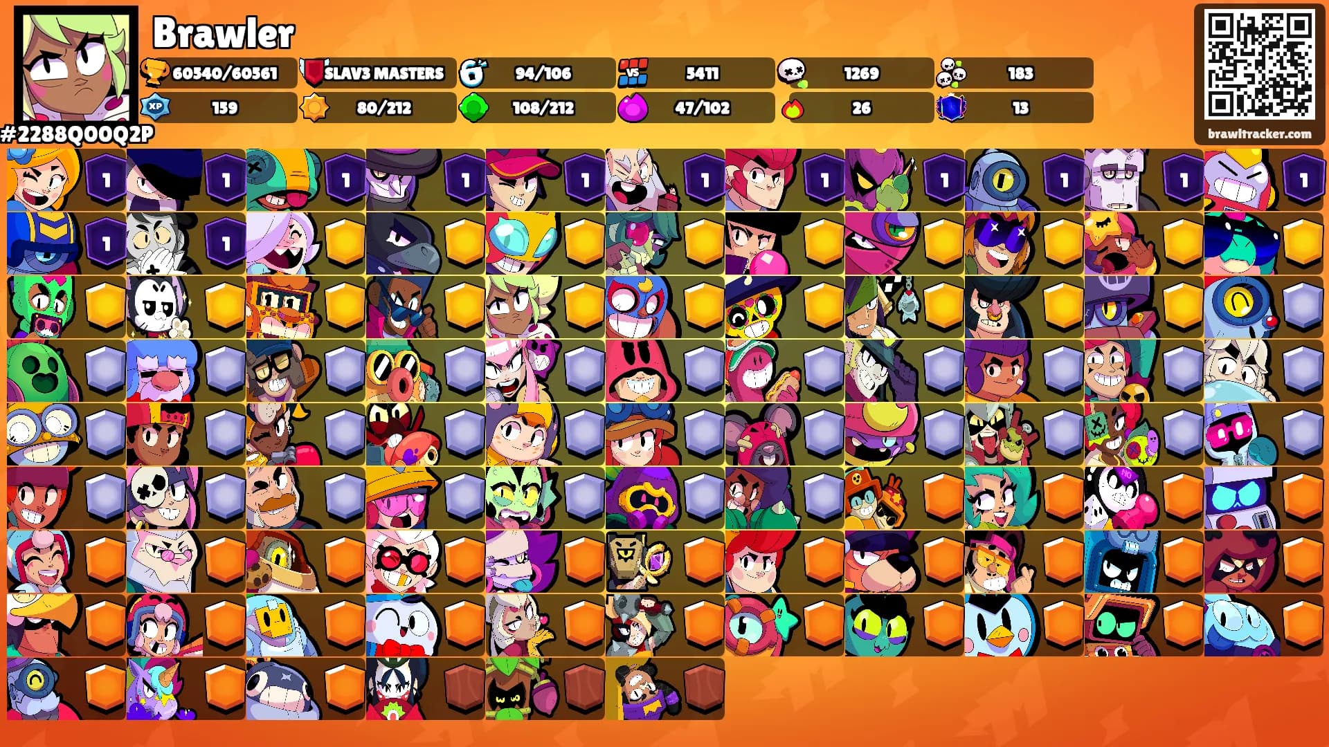 Brawler's Ranks