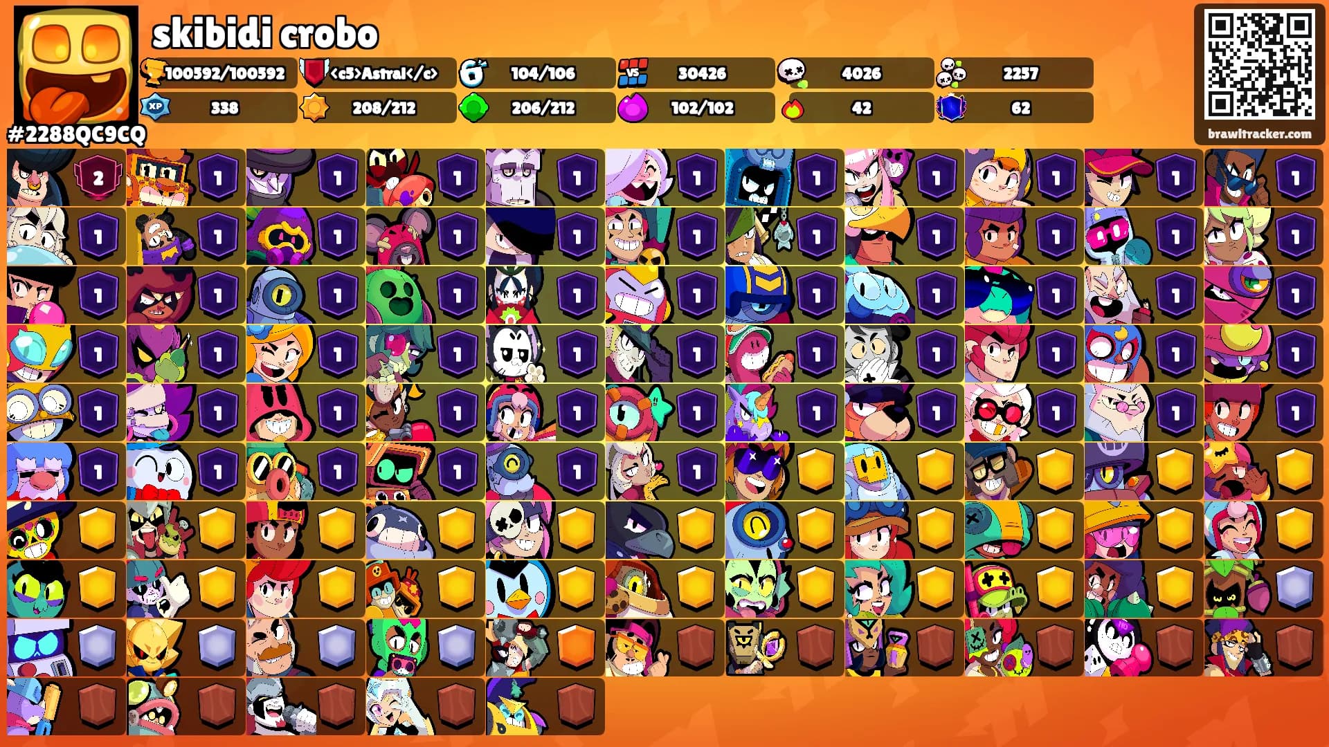 skibidi crobo's Ranks
