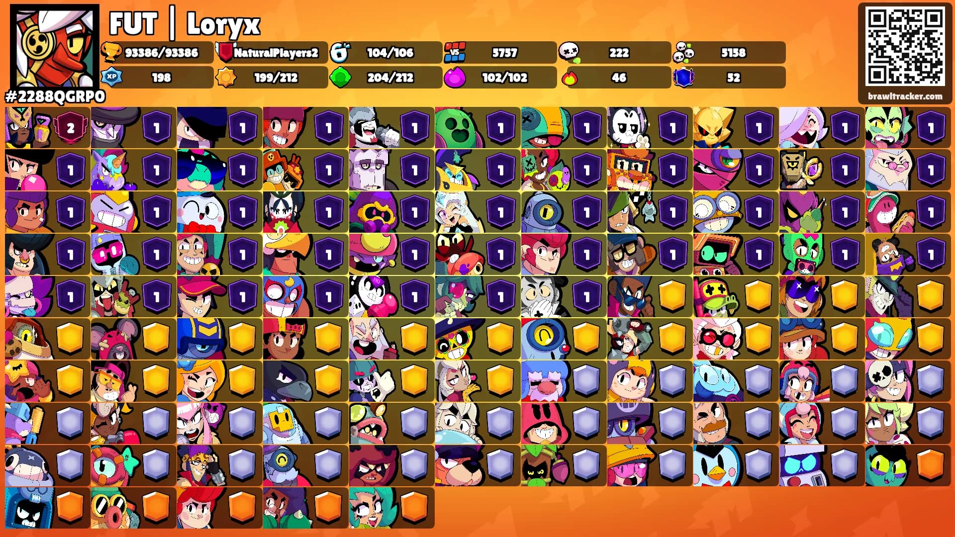 FUT | Loryx's Ranks