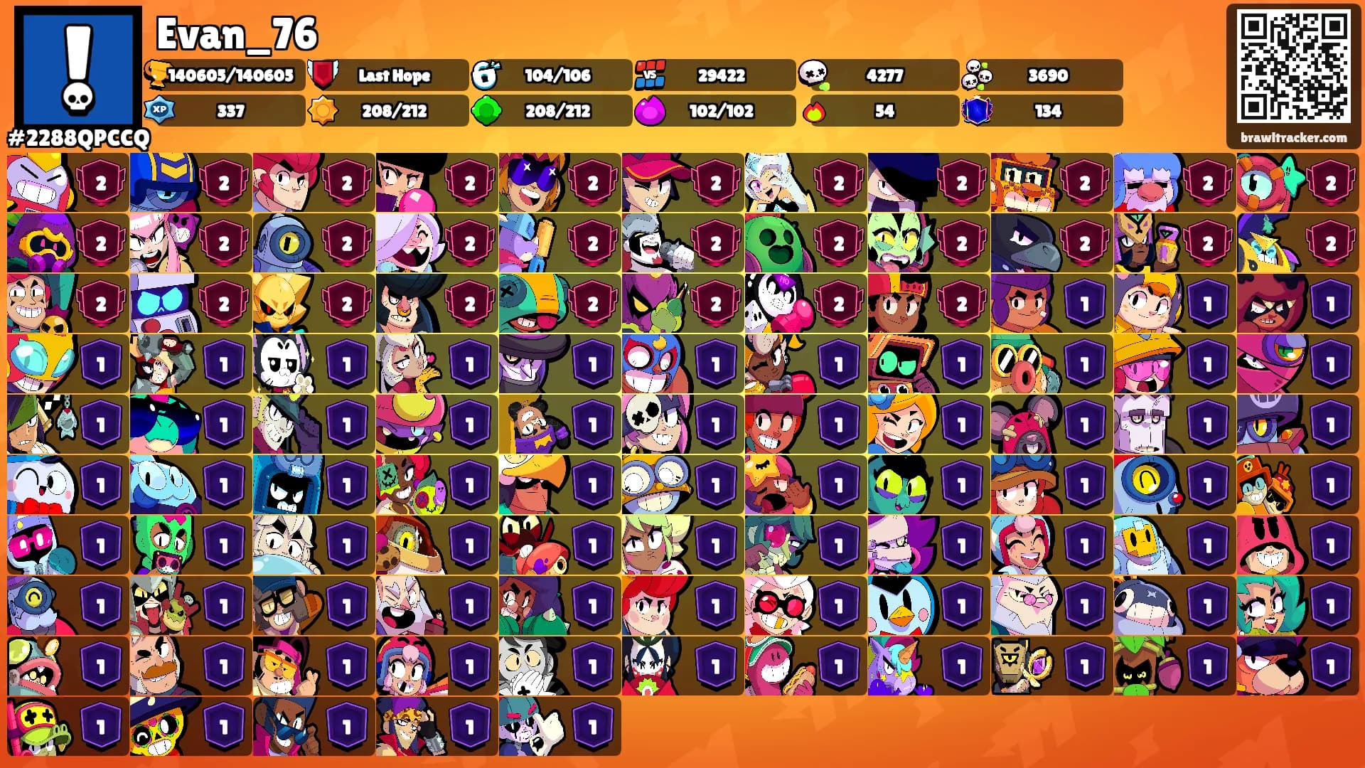 Evan_76's Ranks
