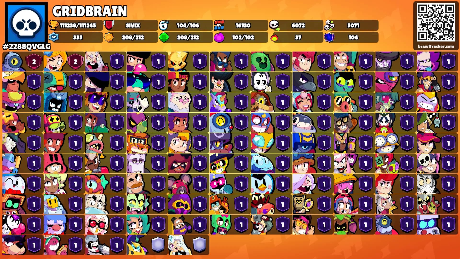 GRIDBRAIN's Ranks