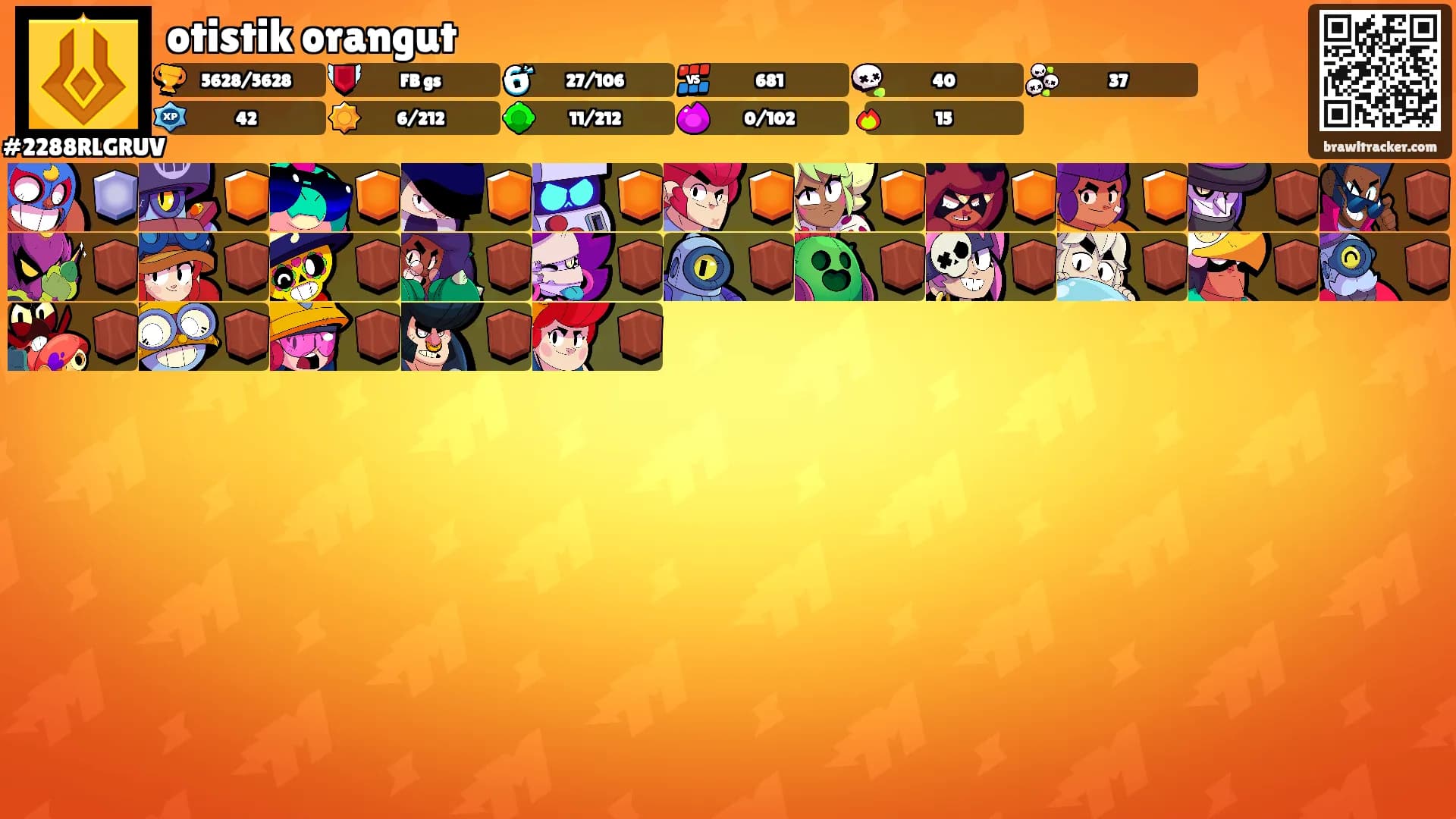 otistik orangut's Ranks