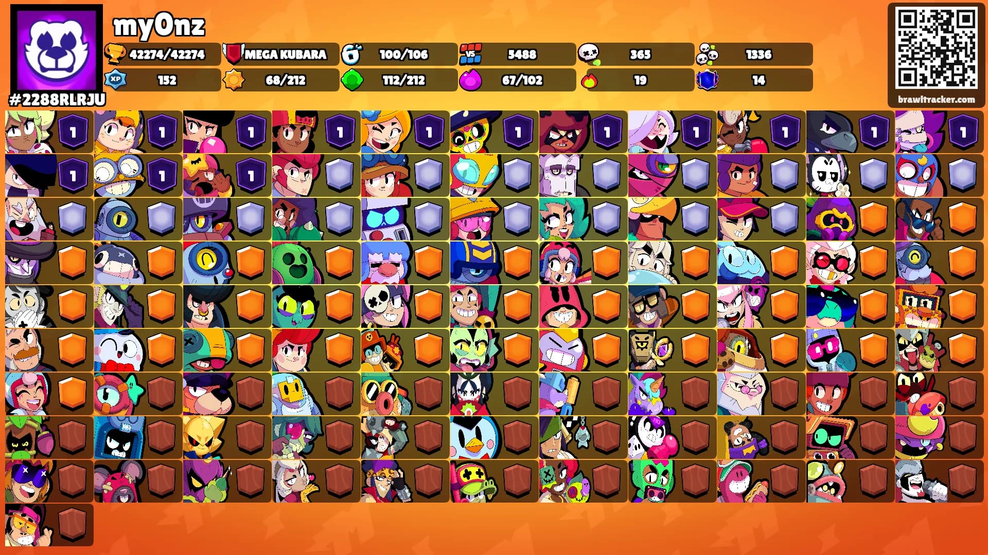 my0nz's Ranks