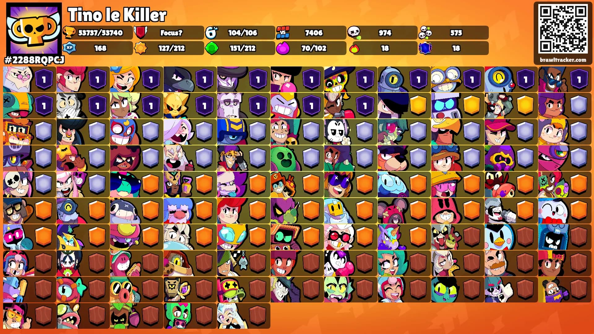 Tino le Killer's Ranks