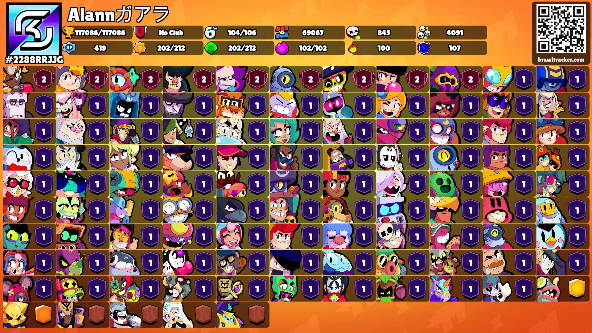 Alannガアラ's Ranks