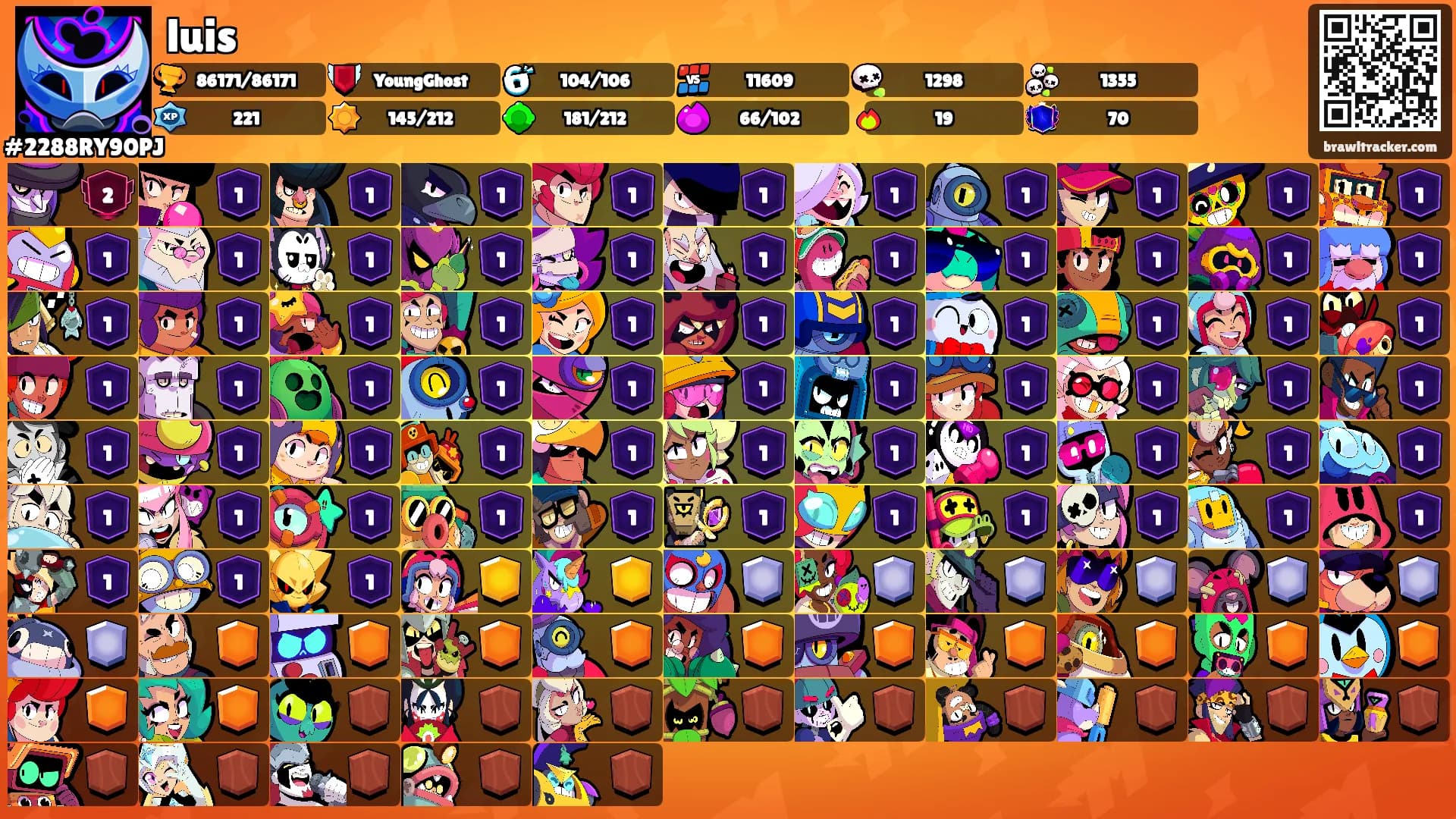 luis's Ranks