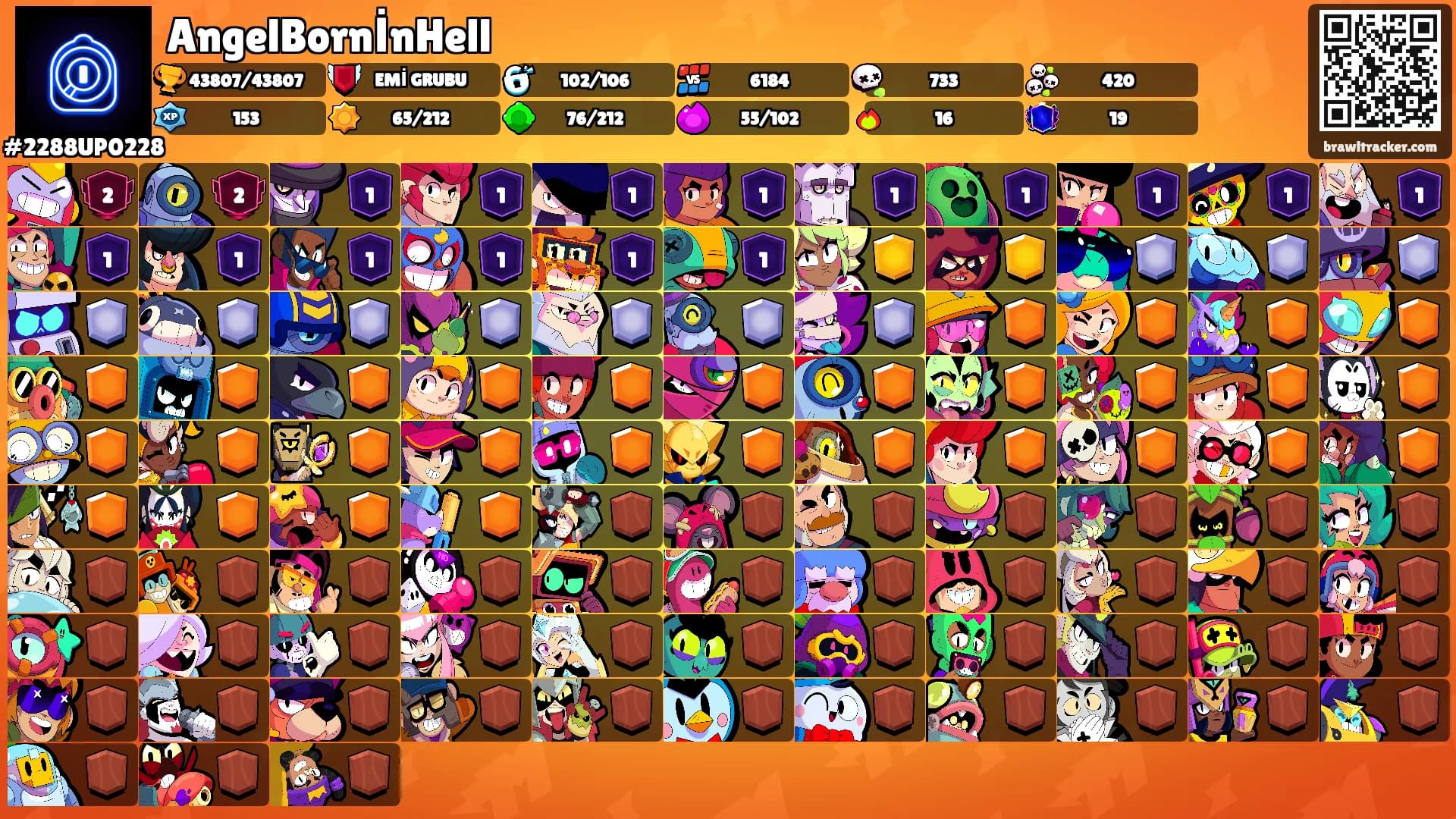 AngelBornİnHell's Ranks