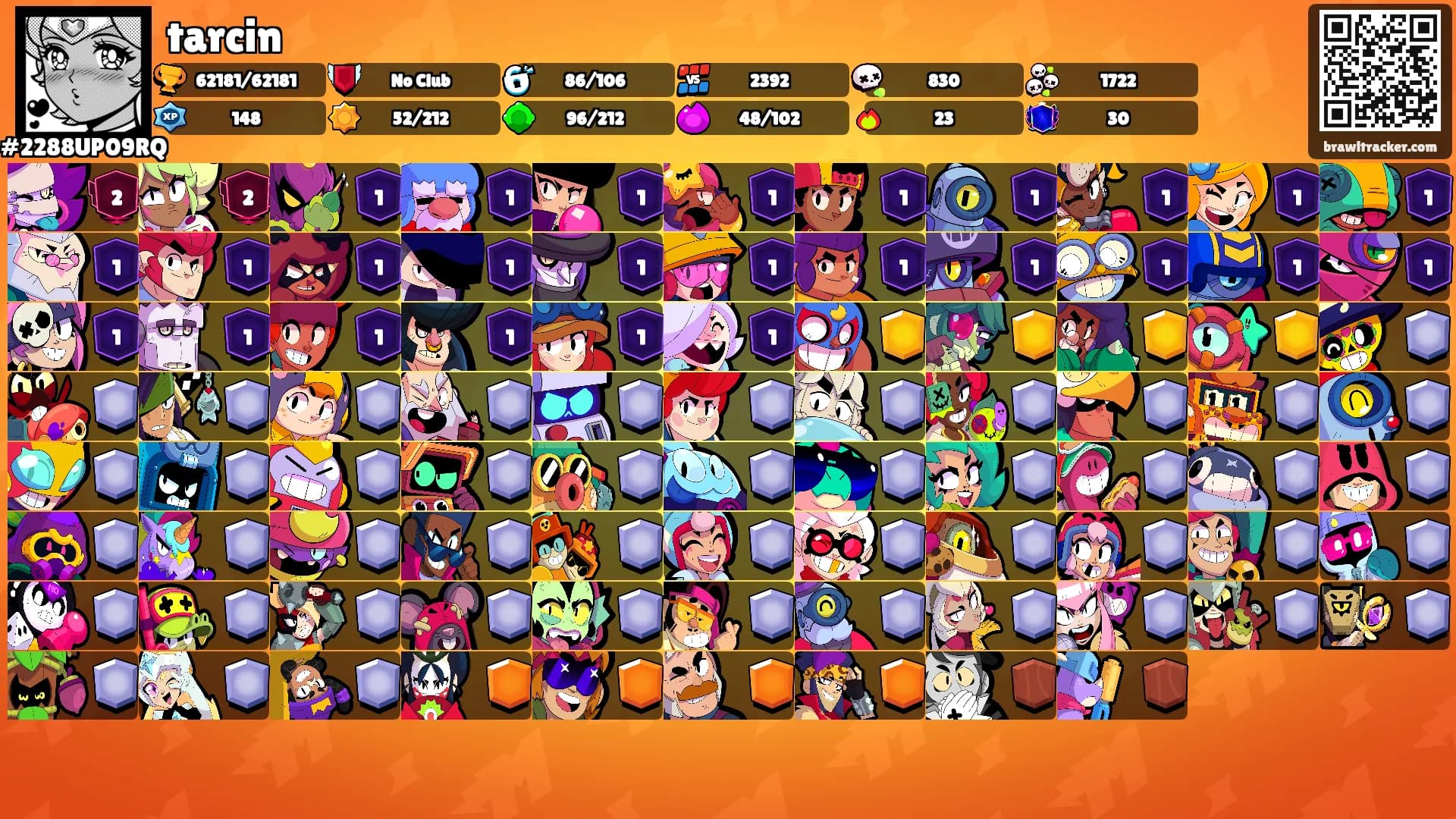 tarcin's Ranks