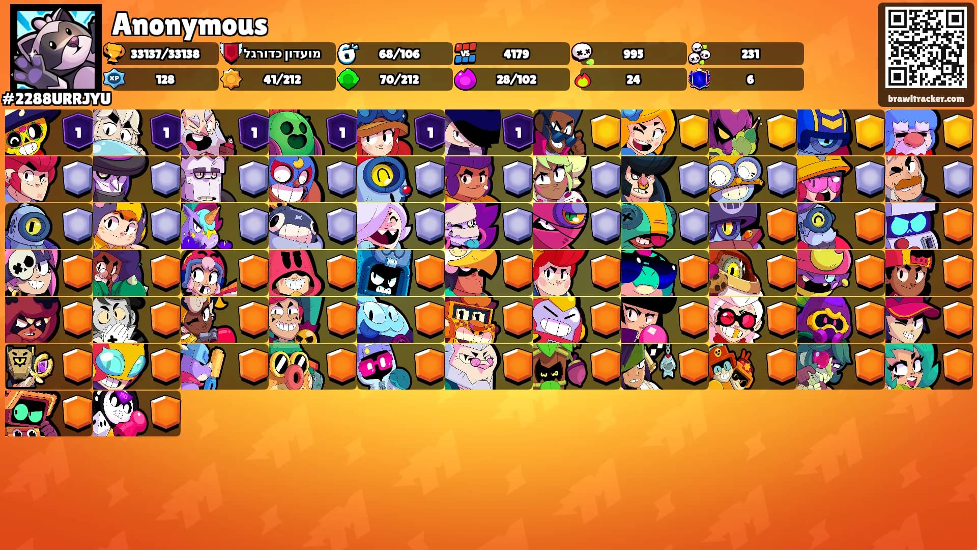Anonymous's Ranks