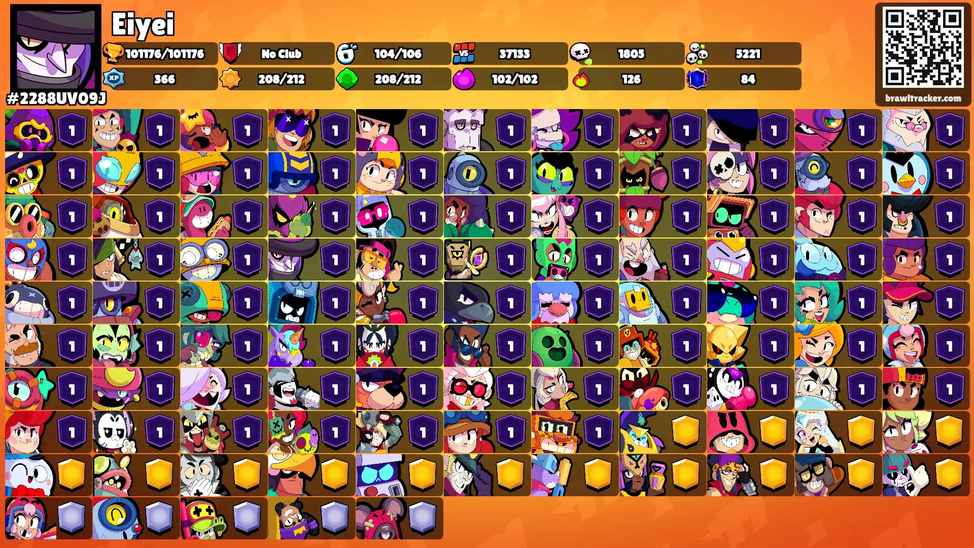 Eiyei's Ranks