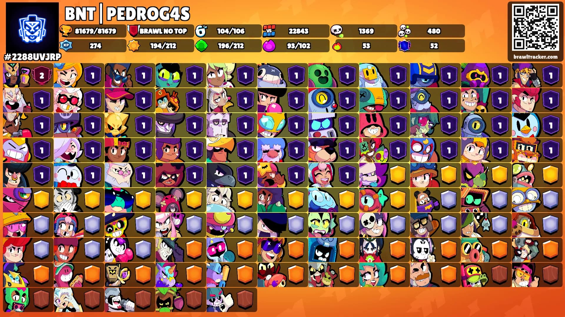 BNT|PEDROG4S's Ranks