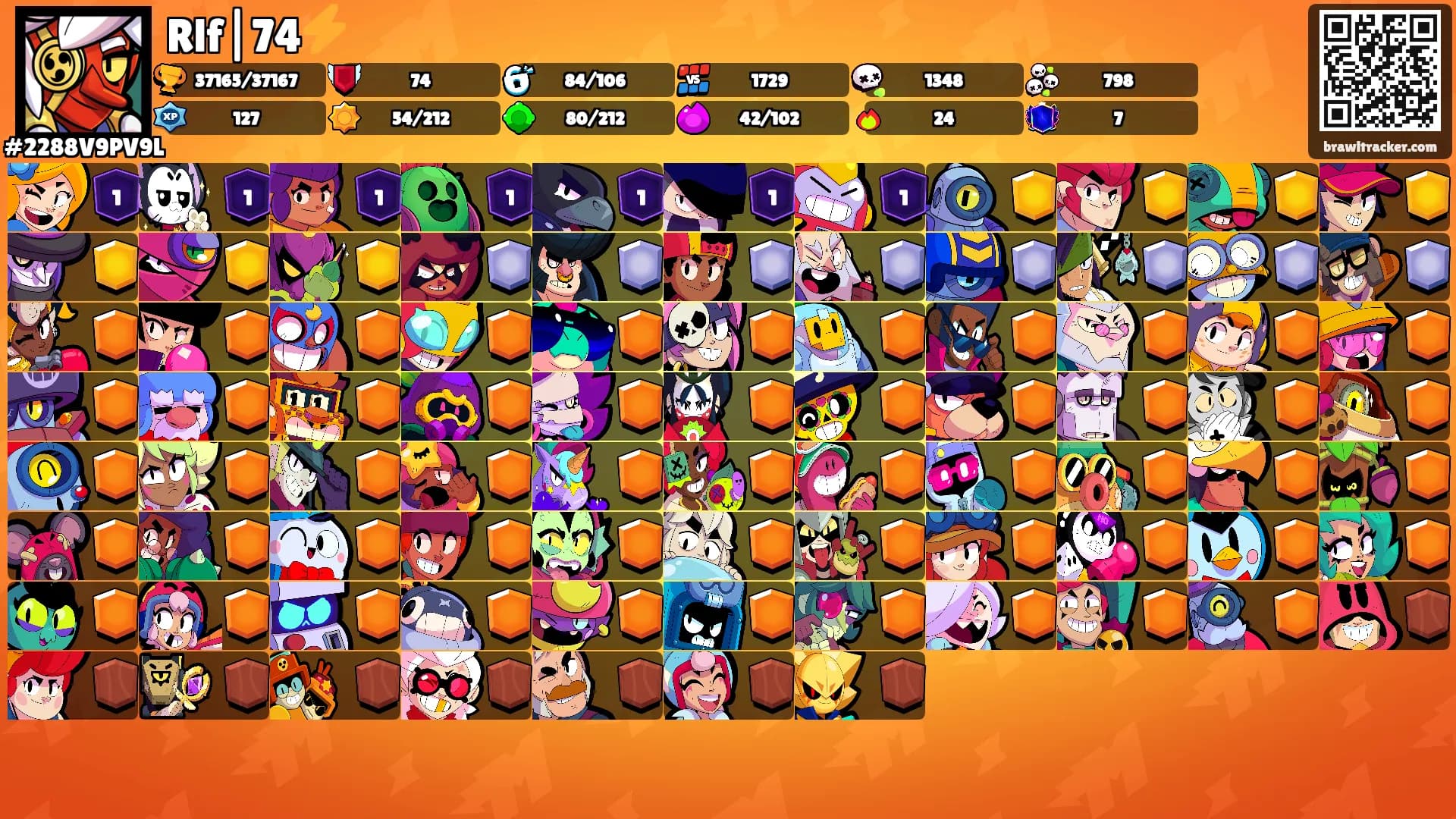 Rlf|74⚡'s Ranks