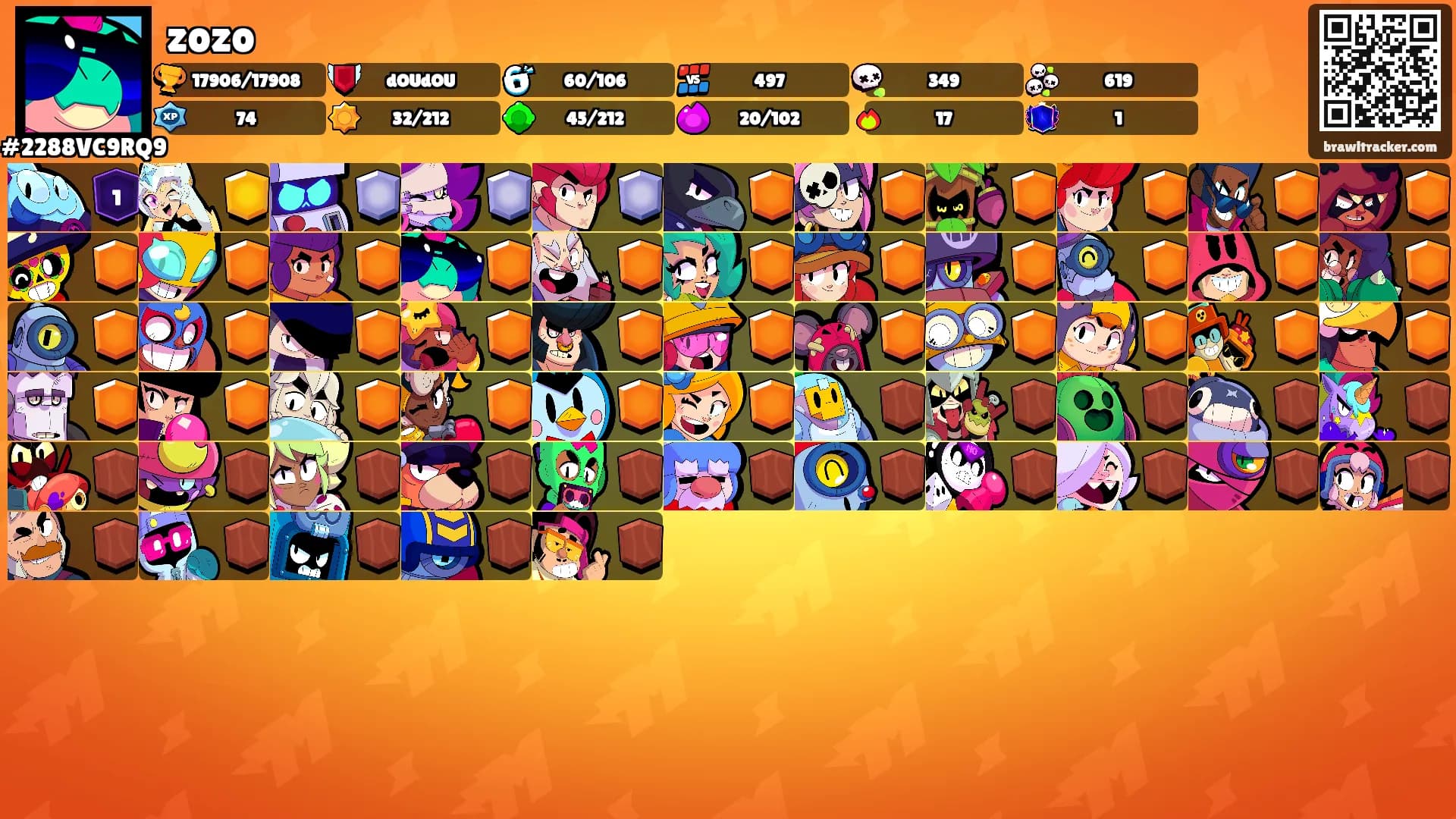 zozo's Ranks