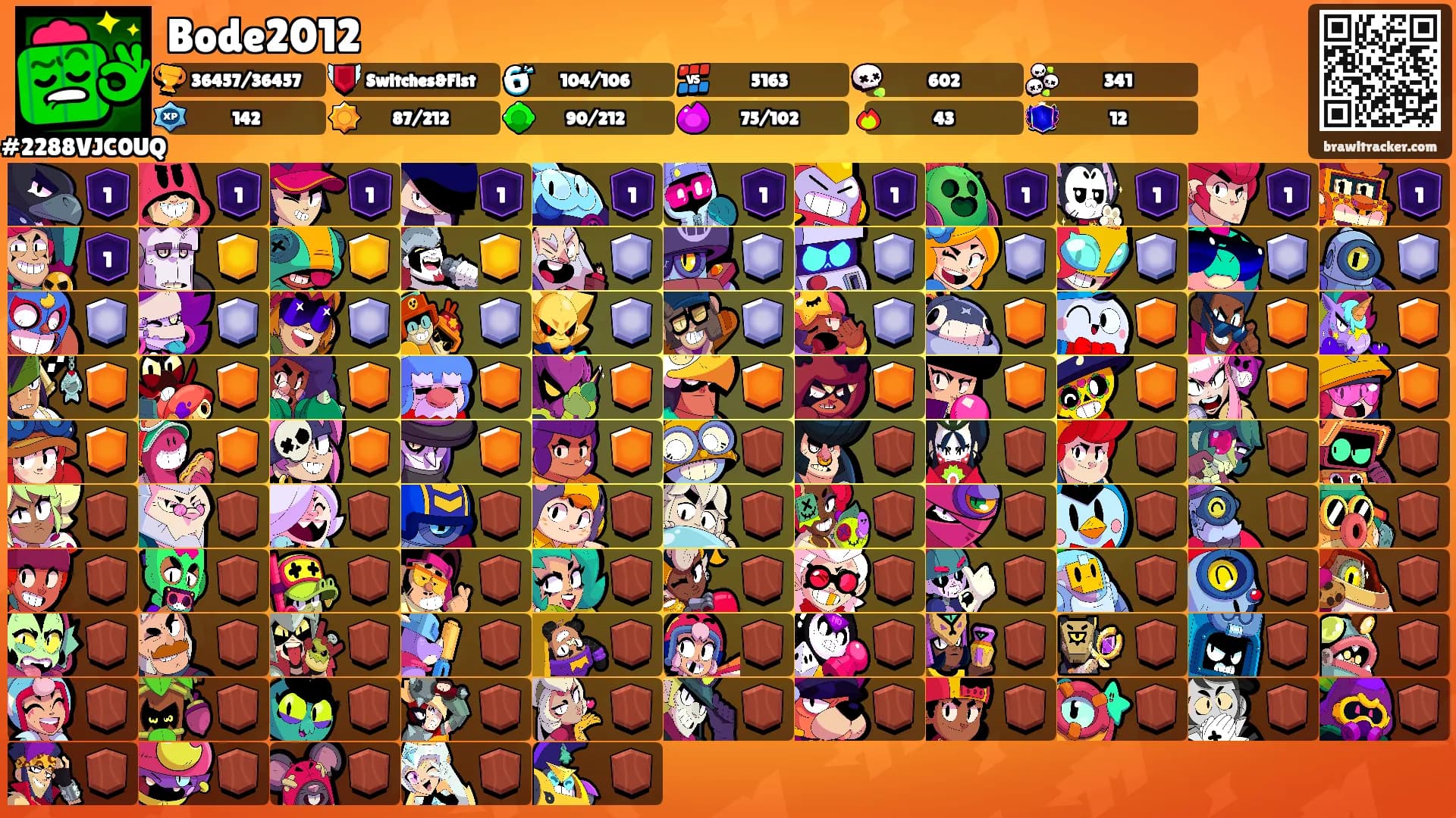 Bode2012's Ranks